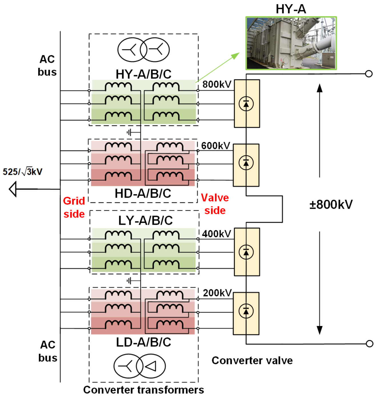 Machines 10 00786 g002