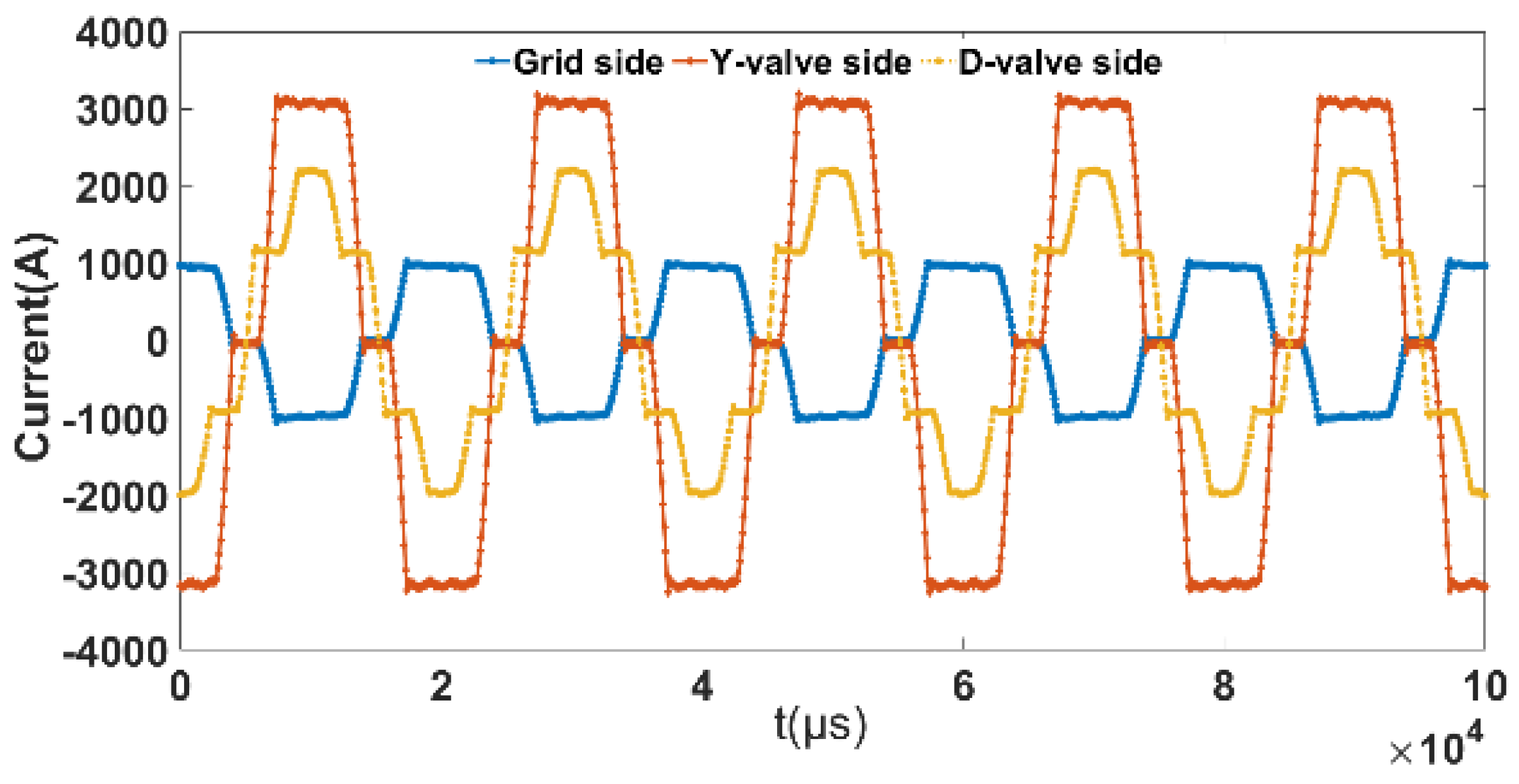 Machines 10 00786 g006