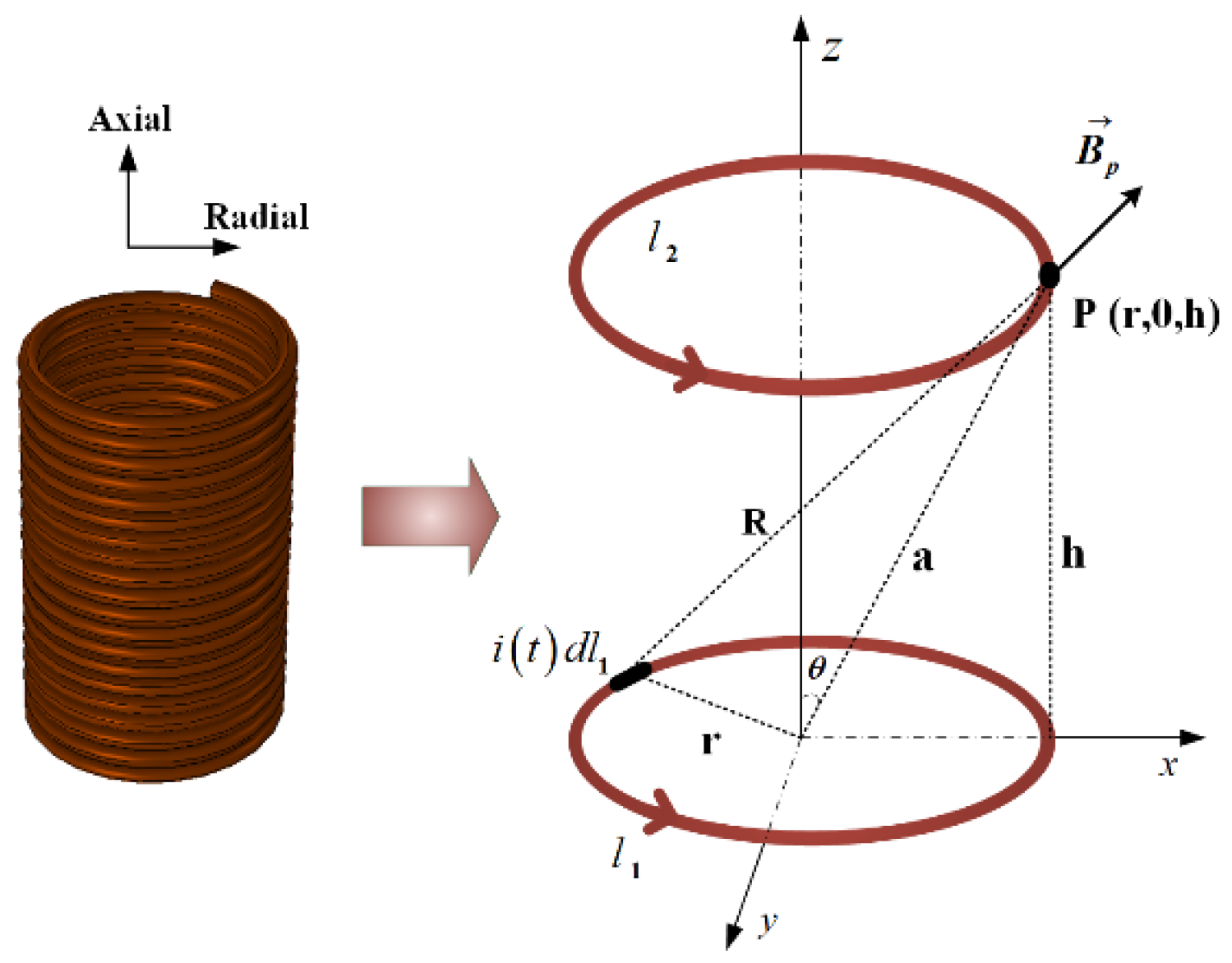 Machines 10 00786 g008