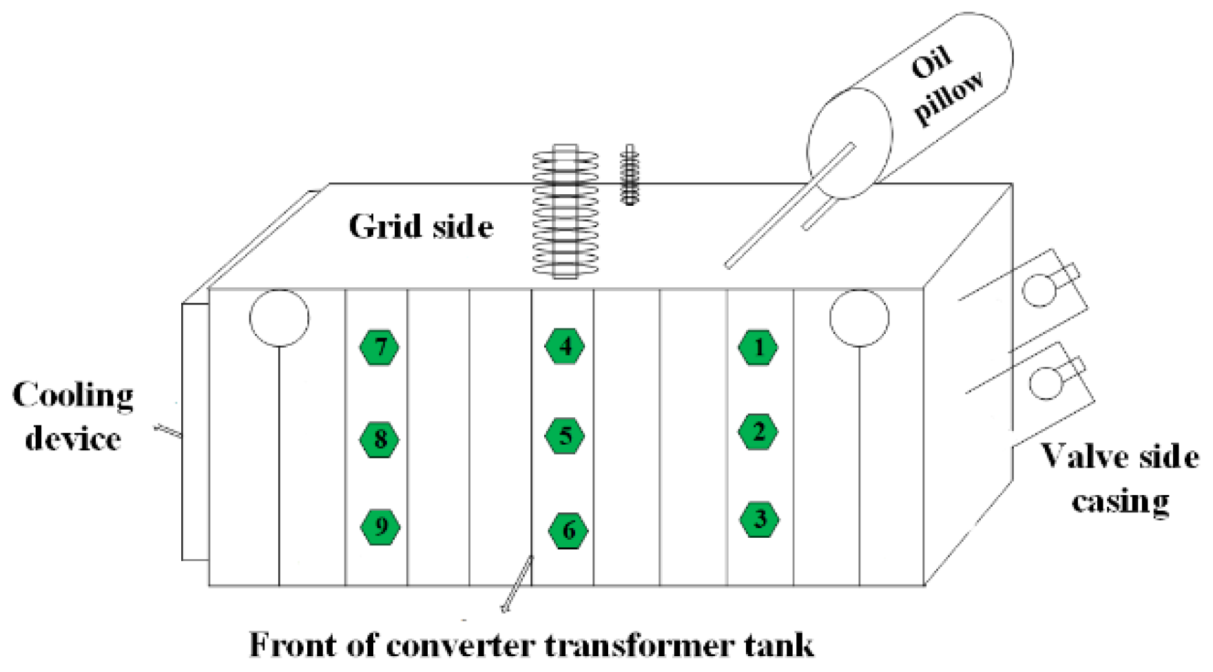 Machines 10 00786 g010