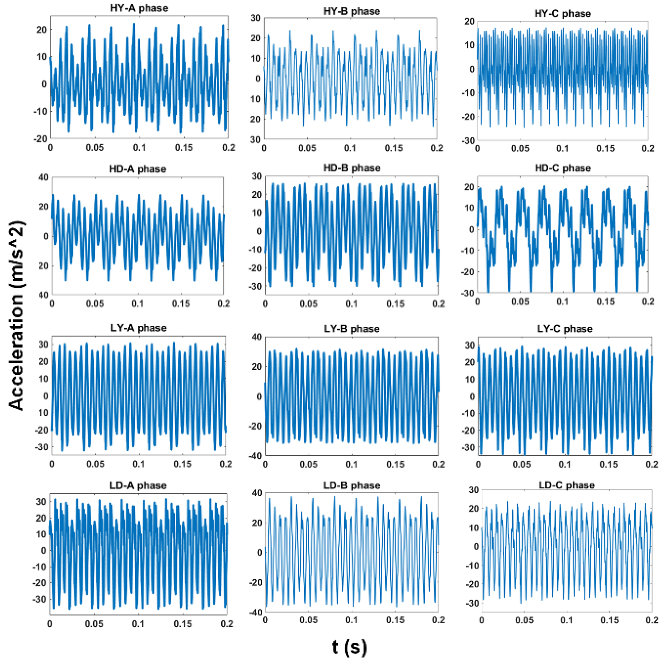 Machines 10 00786 g015