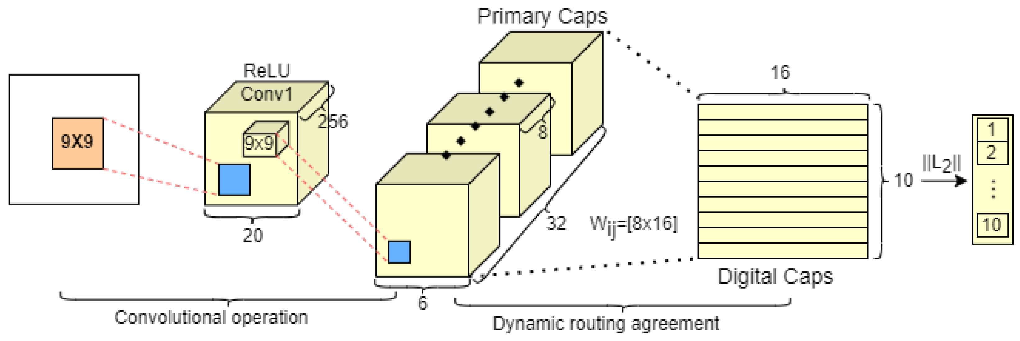 Machines 10 00789 g004