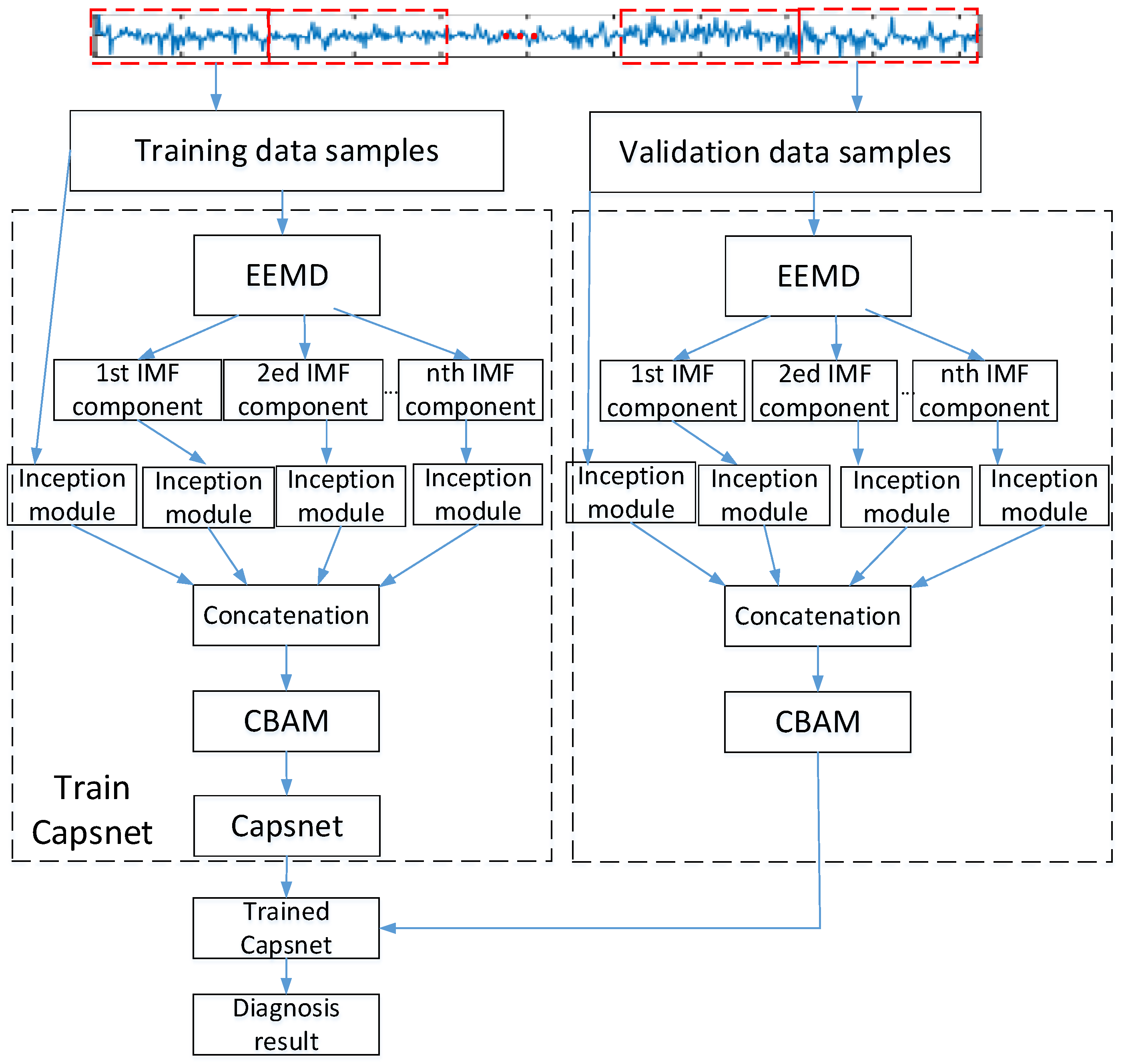 Machines 10 00789 g006