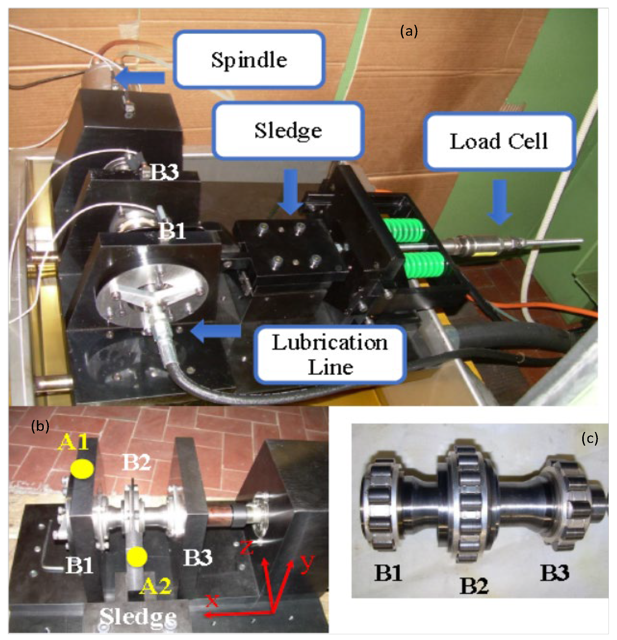 Machines 10 00789 g007