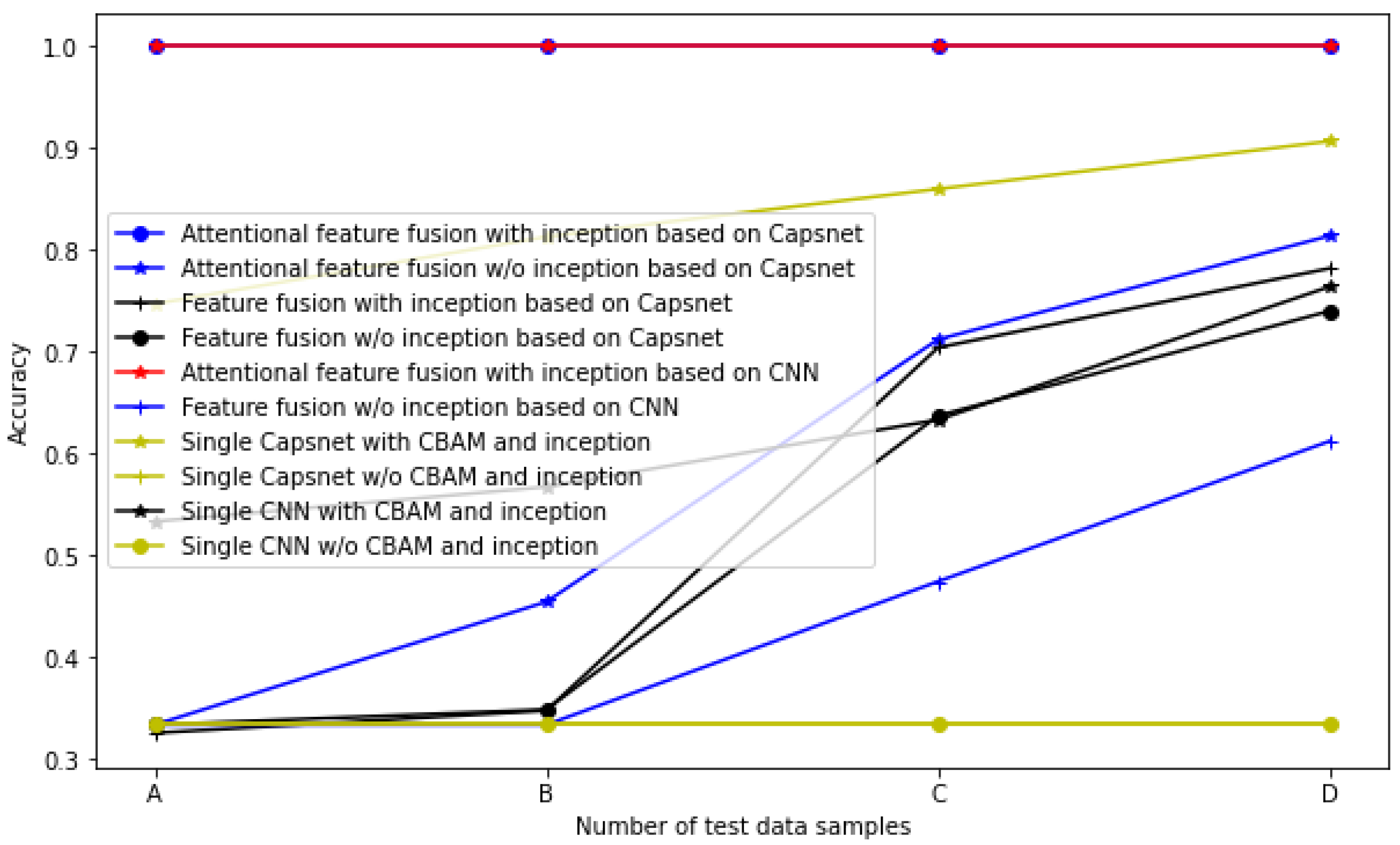 Machines 10 00789 g010