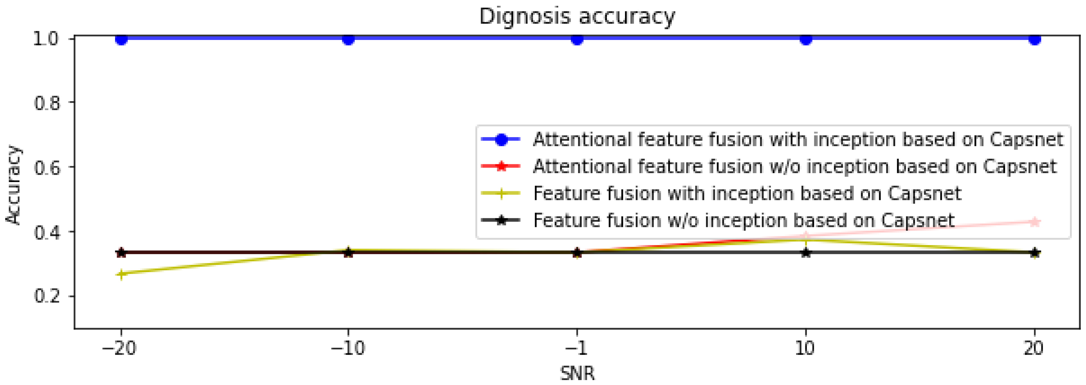 Machines 10 00789 g011