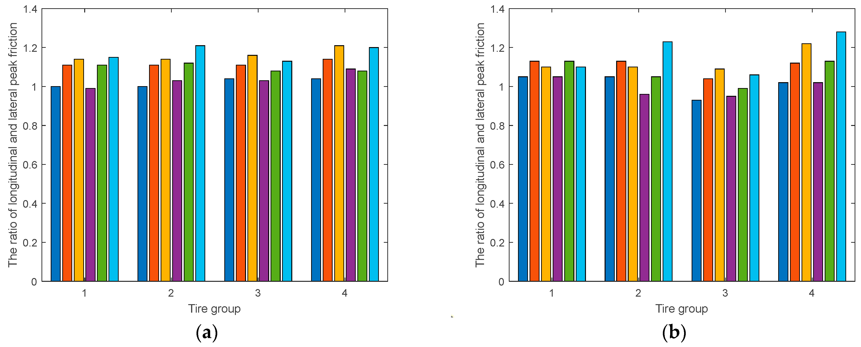 Machines 10 00791 g002