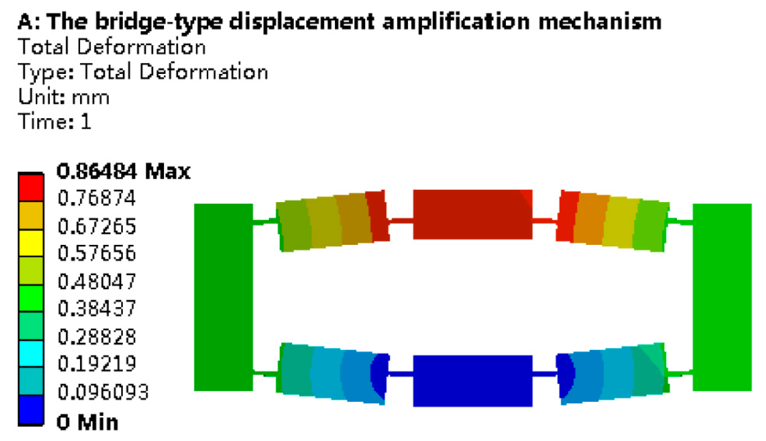 Machines 10 00792 g003