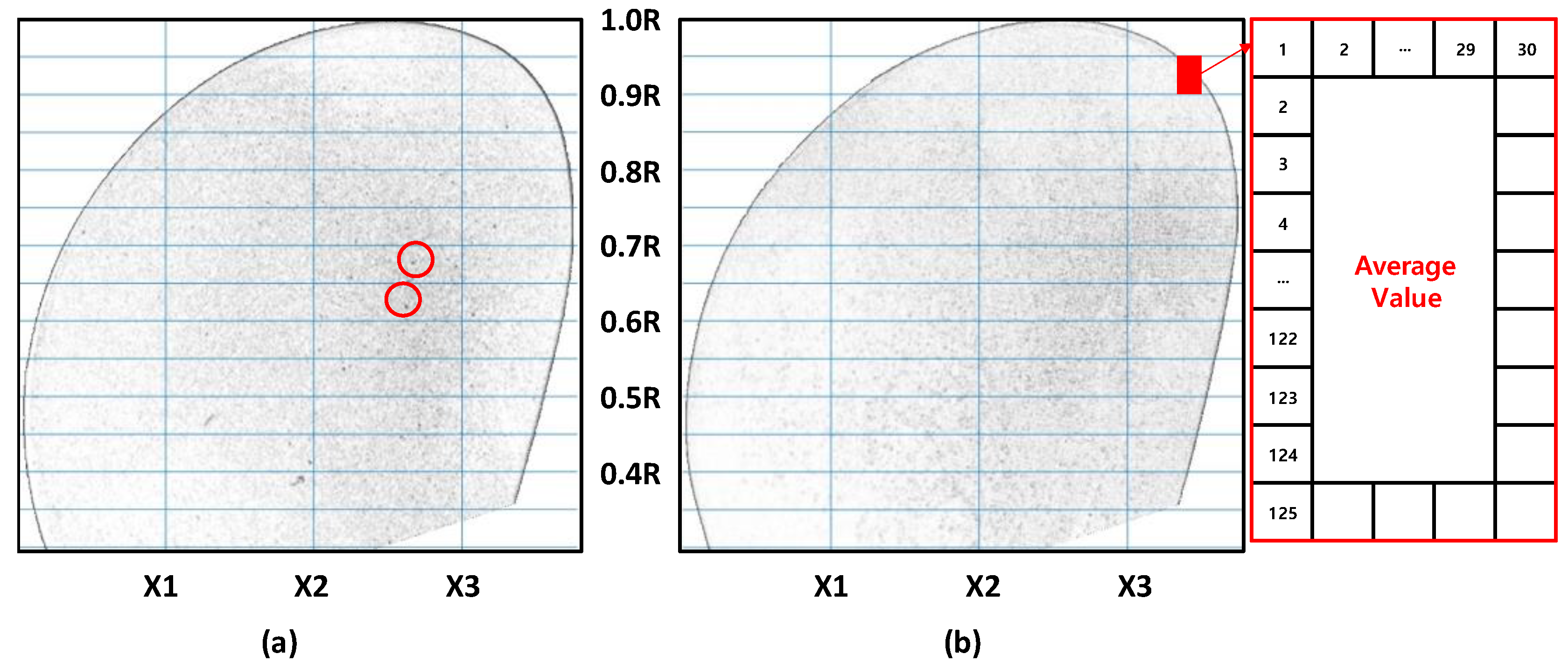 Machines 10 00793 g006 Machines 10 00793 g006