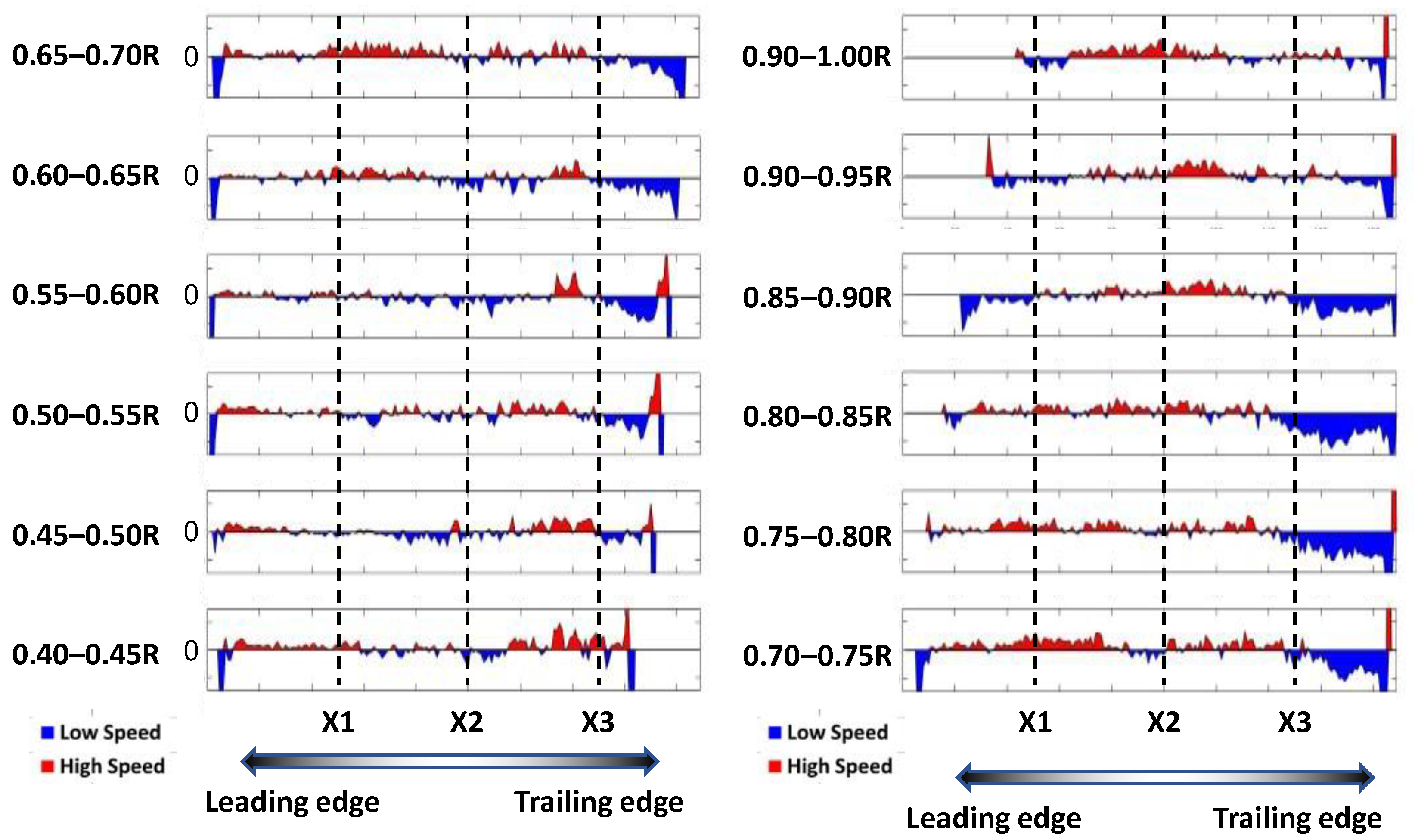 Machines 10 00793 g007 Machines 10 00793 g007