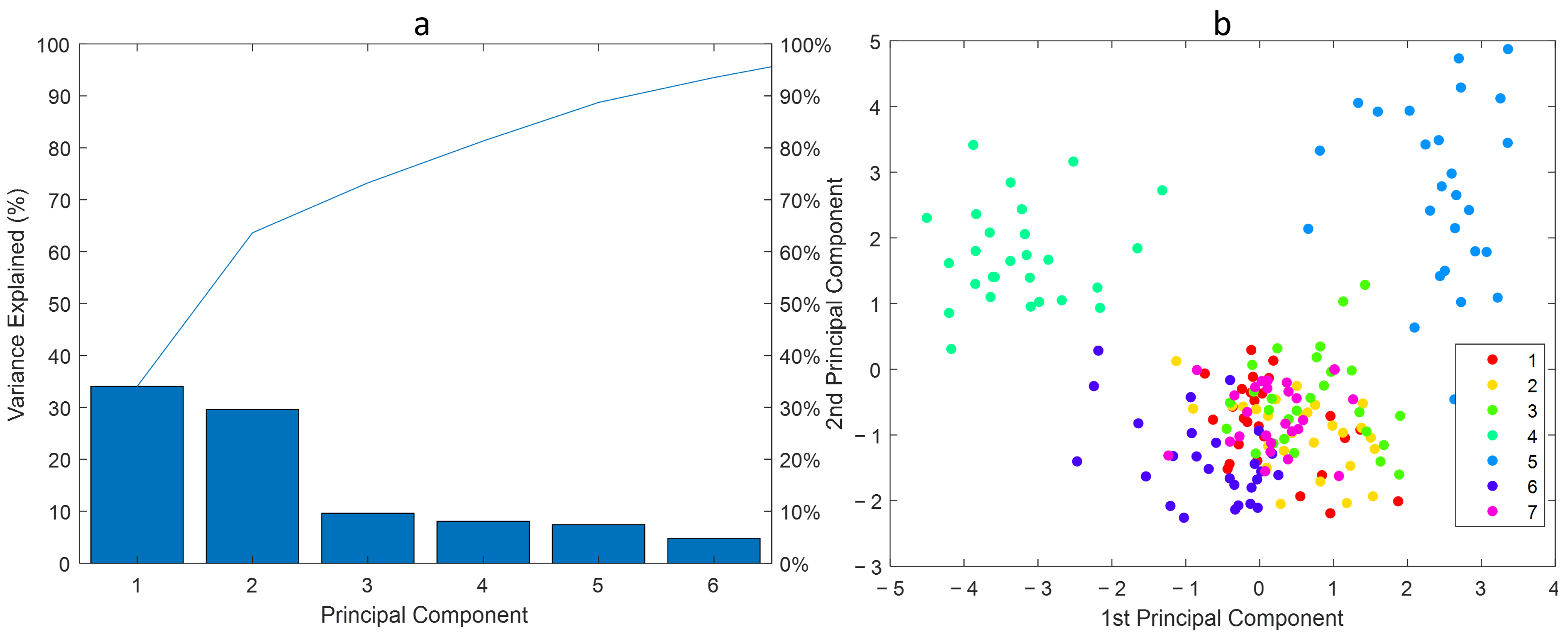 Machines 10 00794 g009