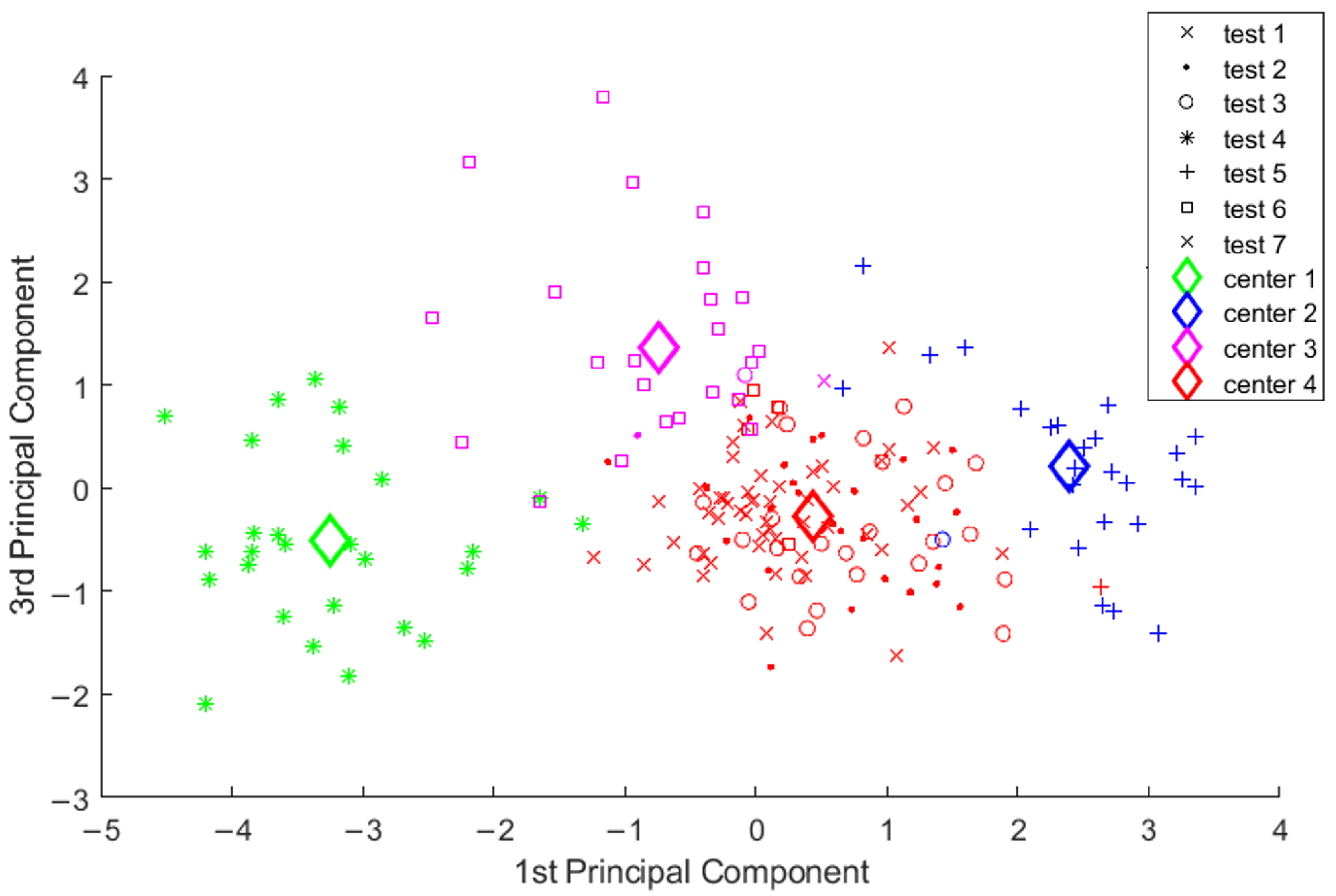 Machines 10 00794 g010