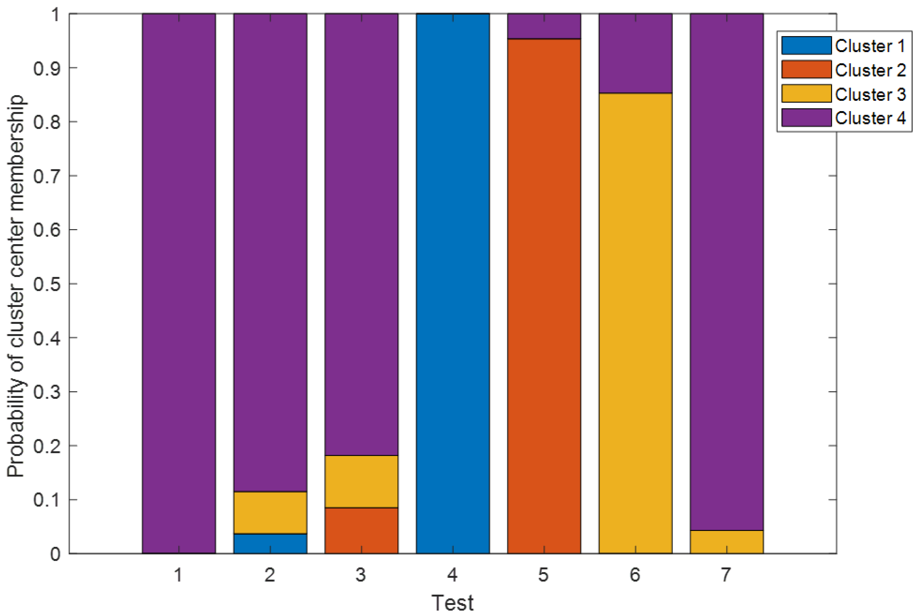 Machines 10 00794 g011