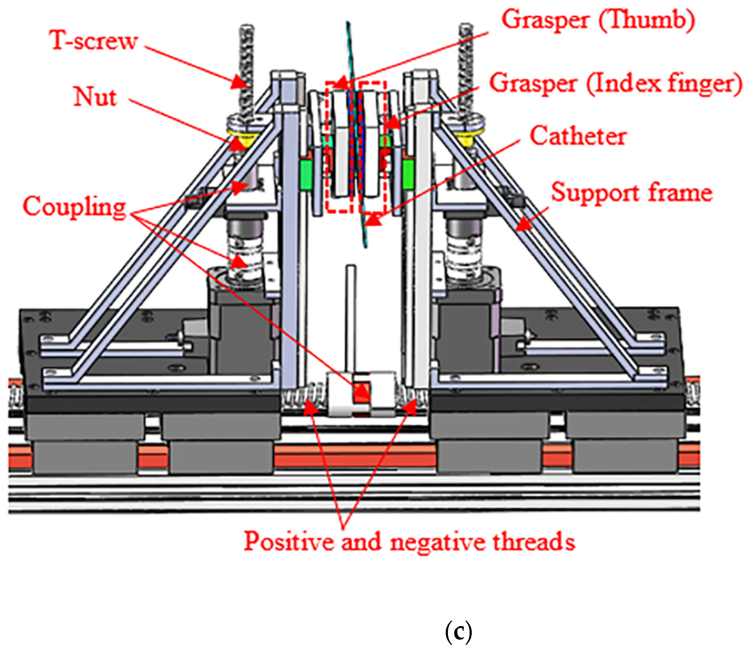 Machines 10 00795 g006b