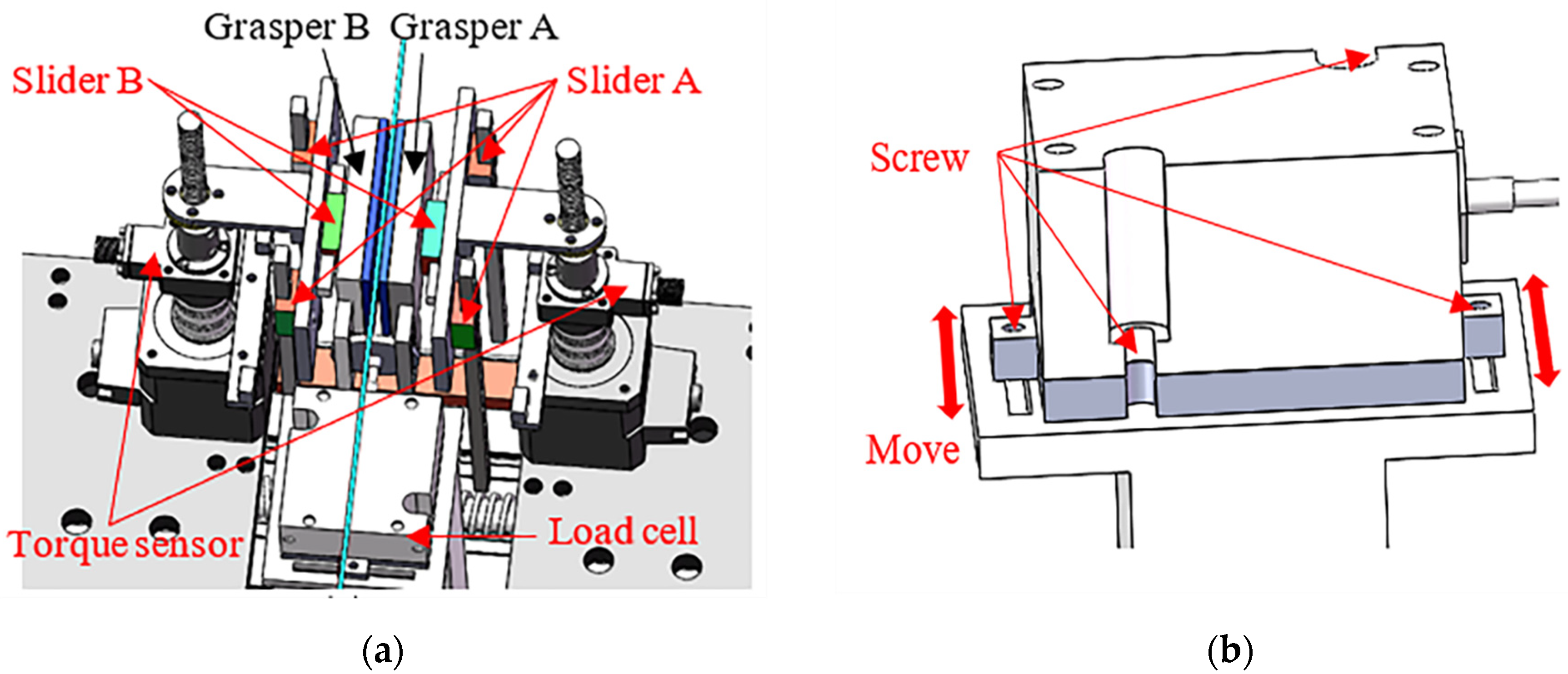 Machines 10 00795 g008