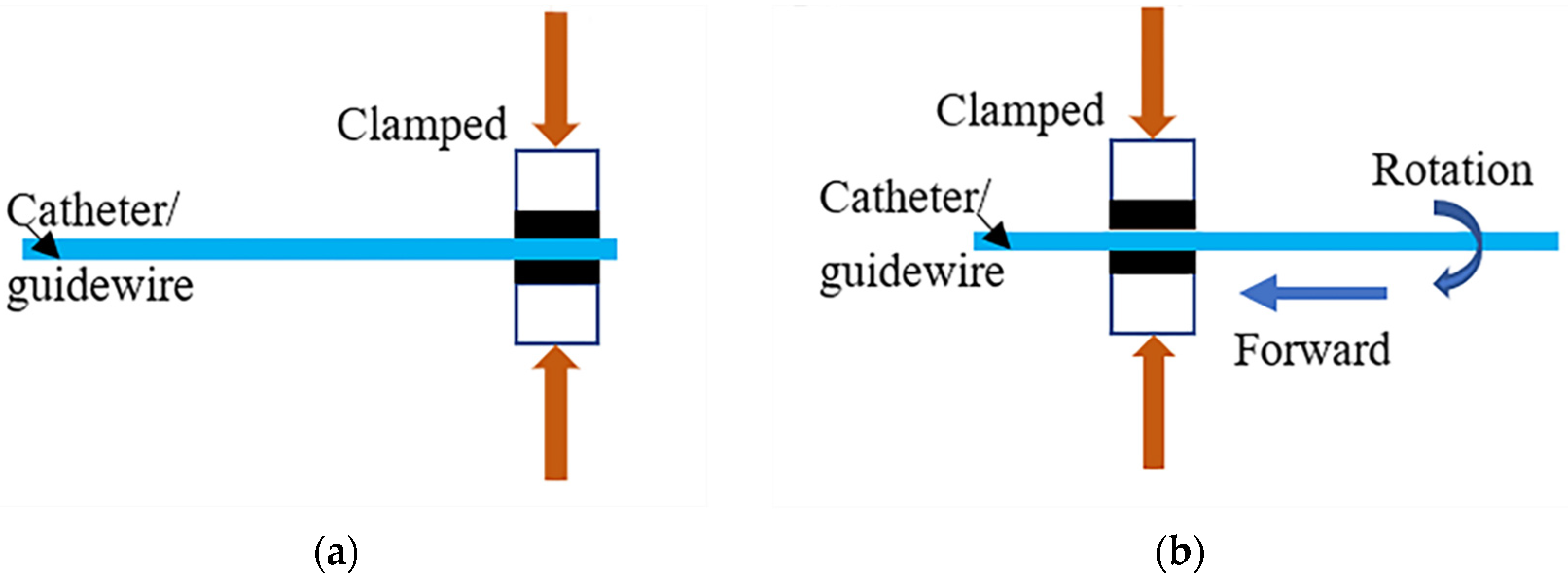 Machines 10 00795 g009a