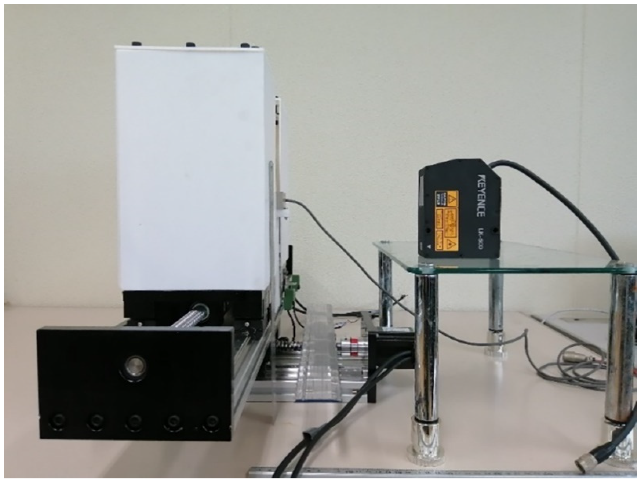 Machines 10 00795 g013