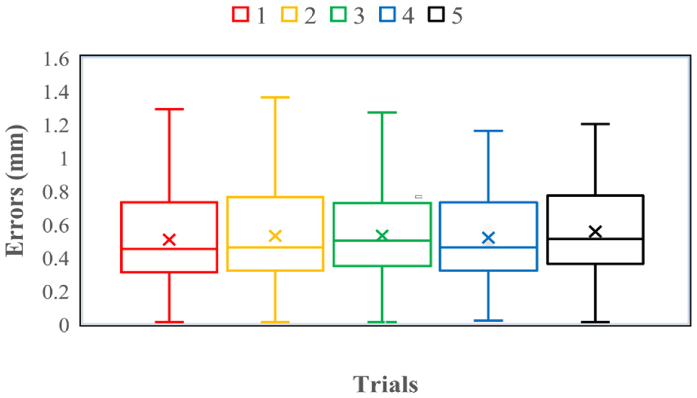 Machines 10 00795 g015