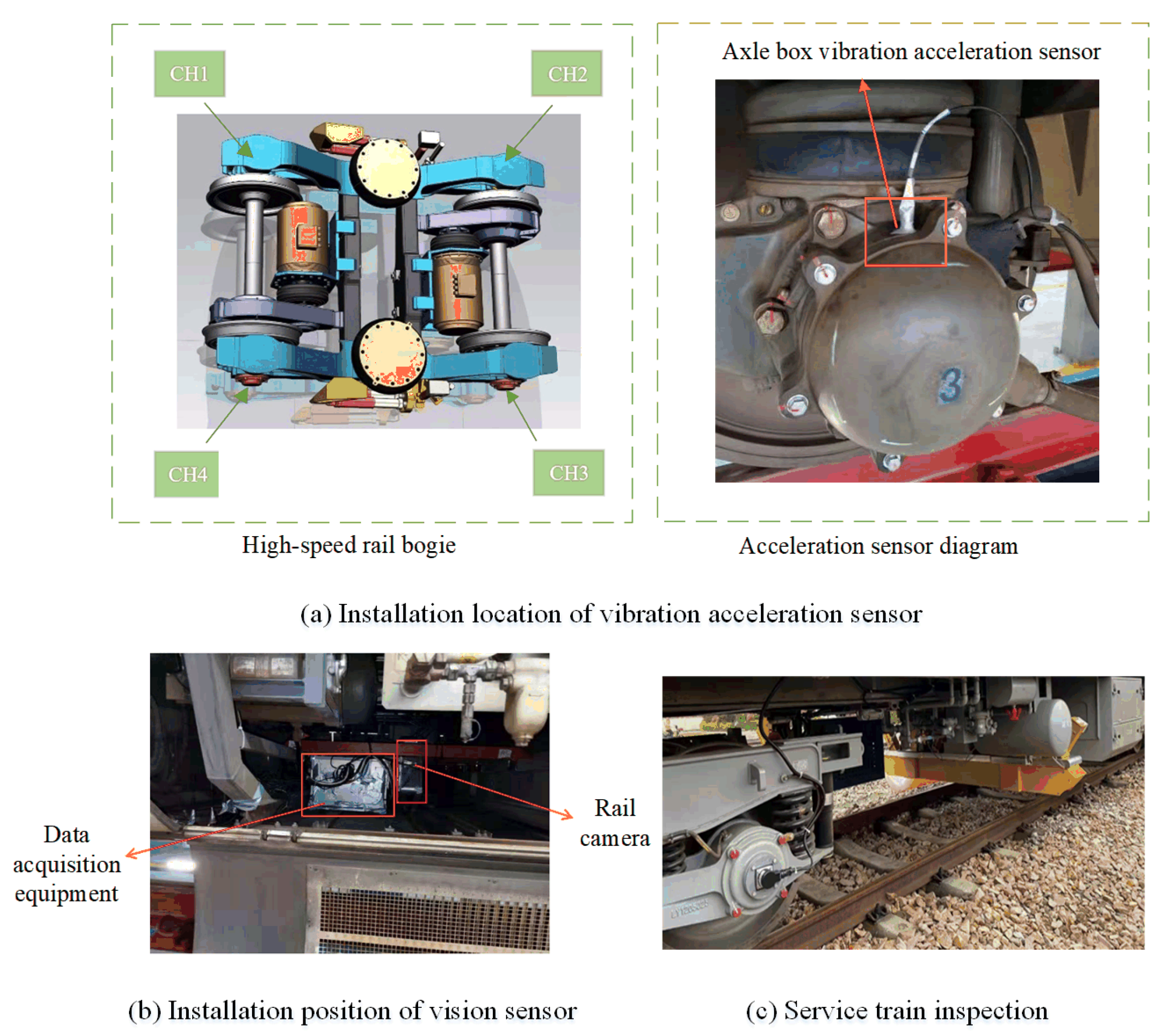 Machines 10 00796 g004