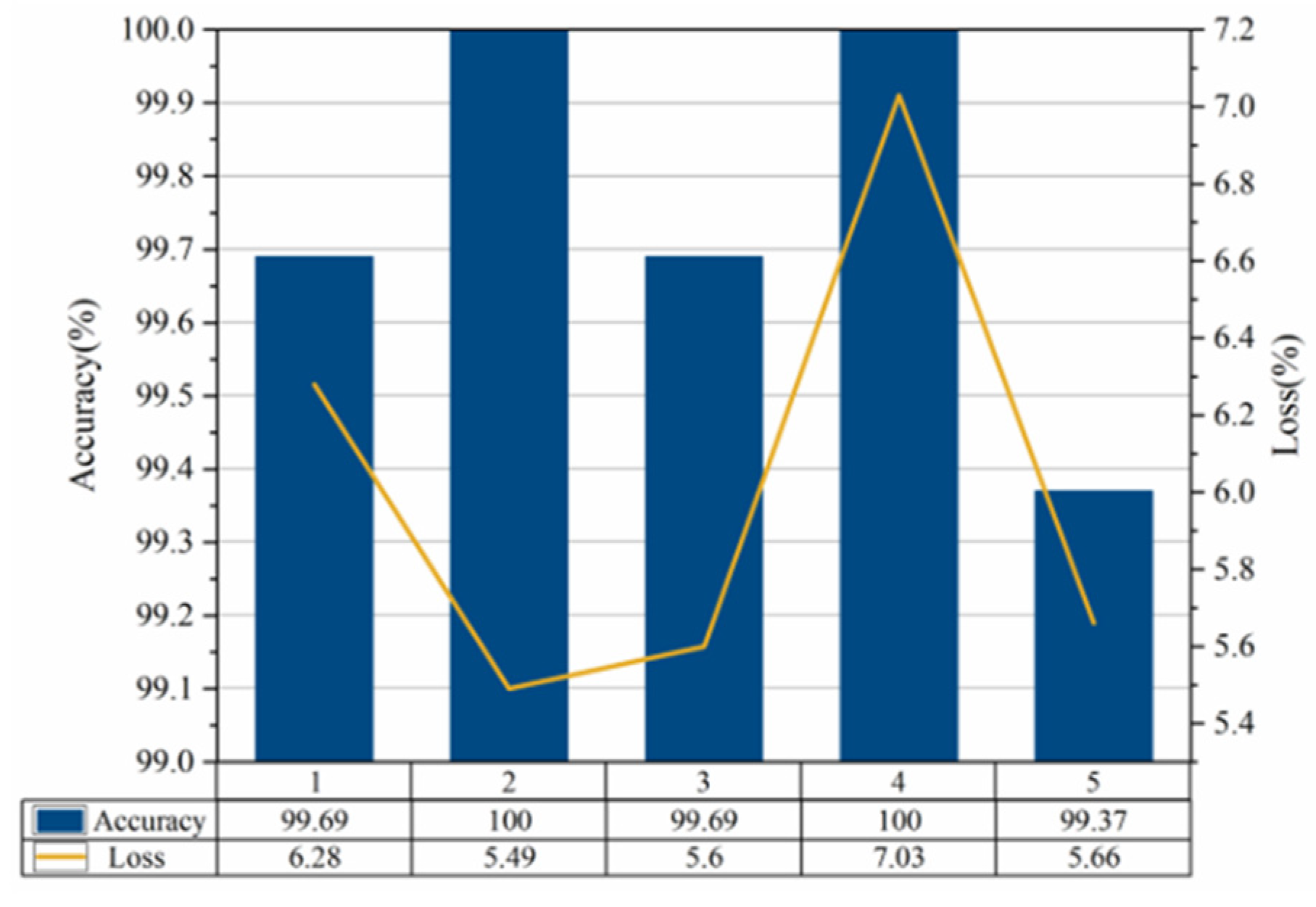 Machines 10 00796 g010