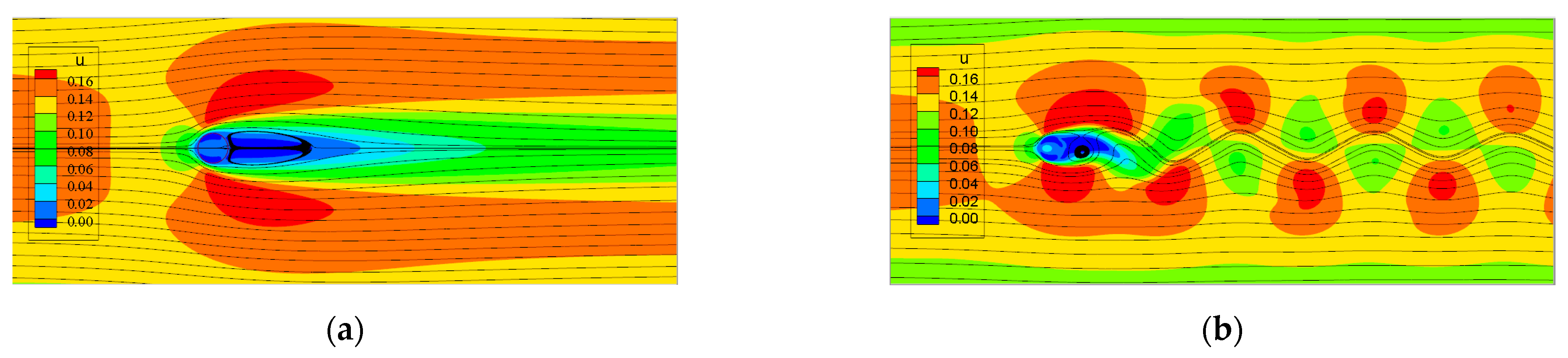 Machines 10 00798 g009