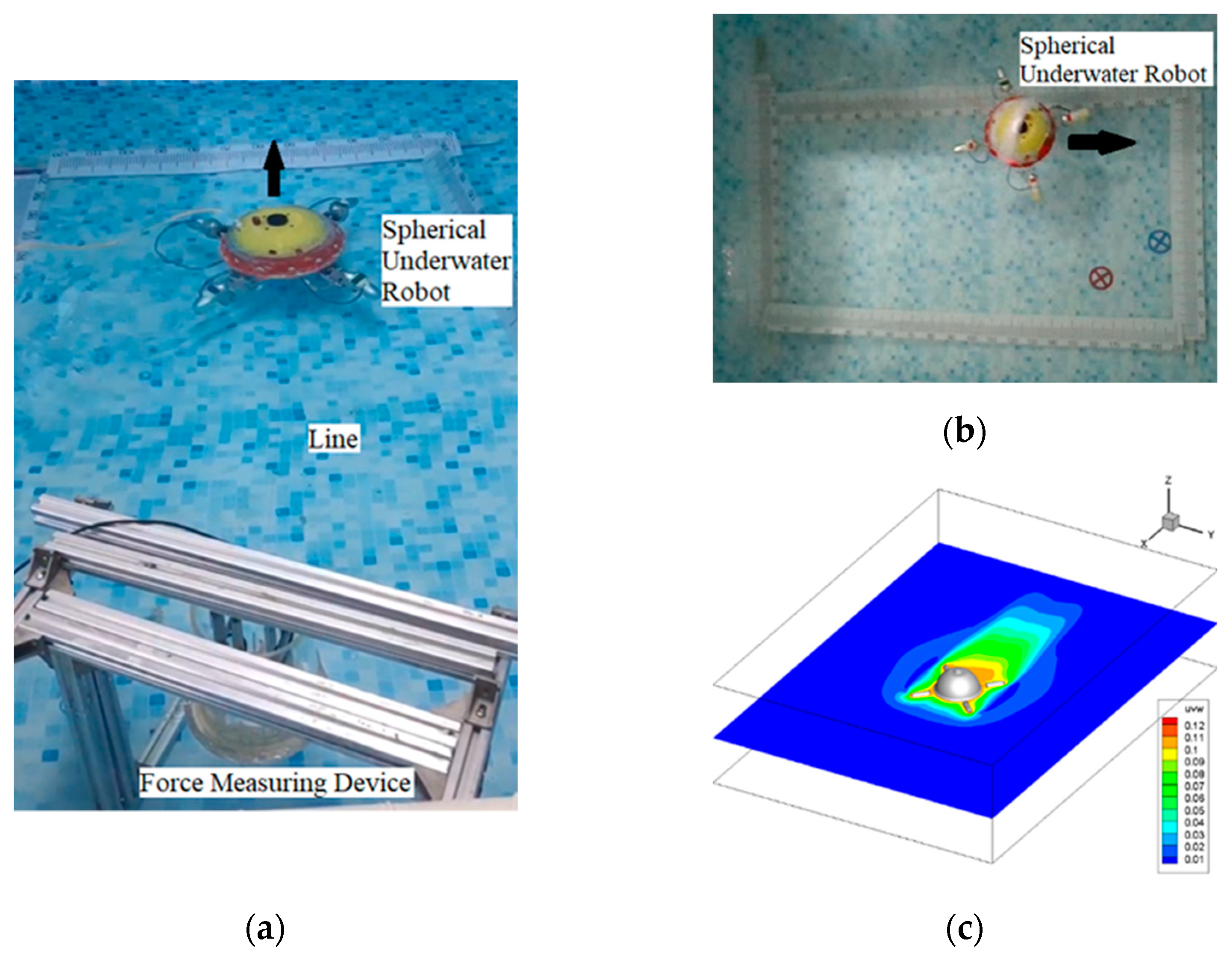 Machines 10 00798 g010