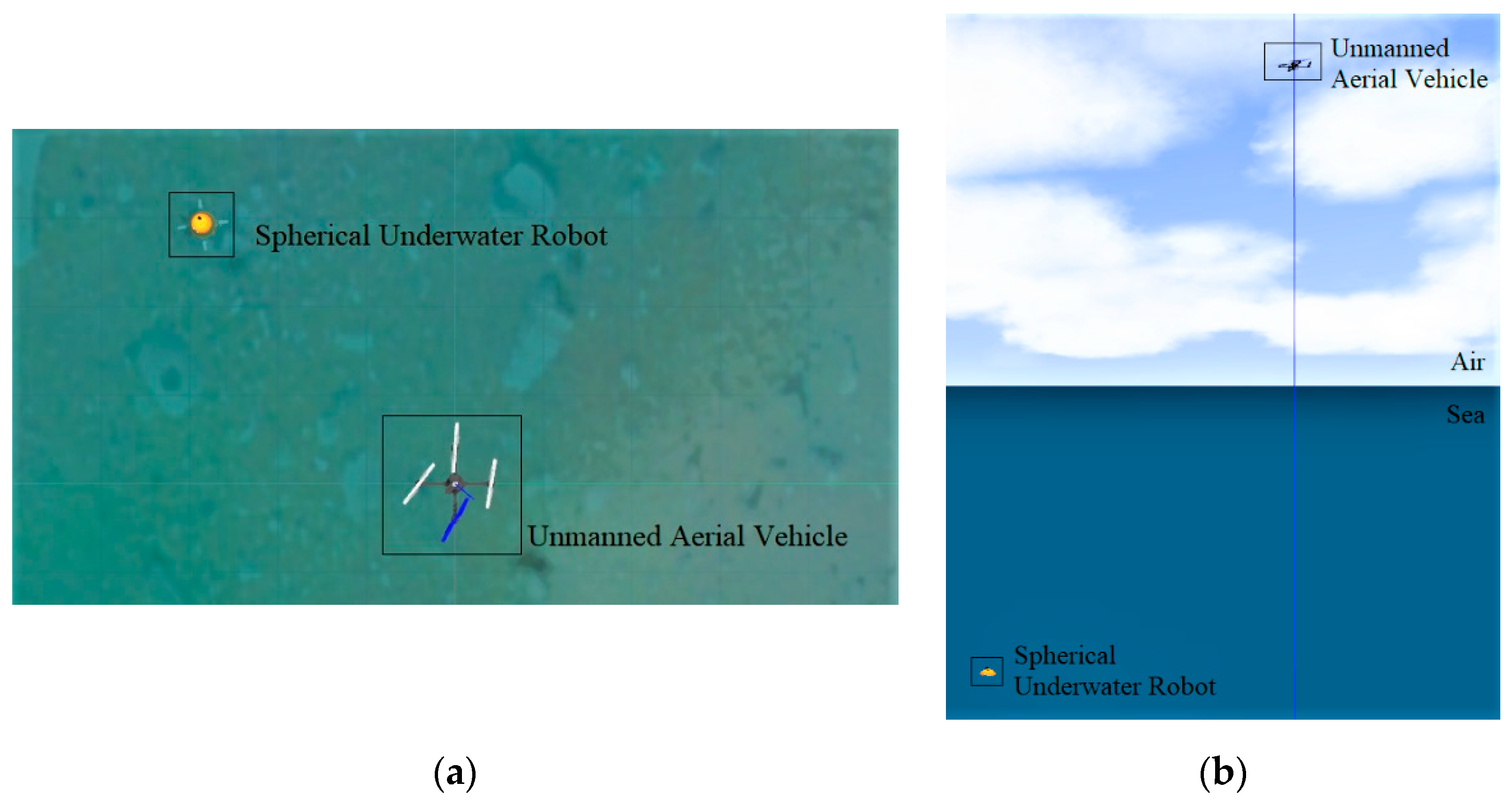 Machines 10 00798 g012