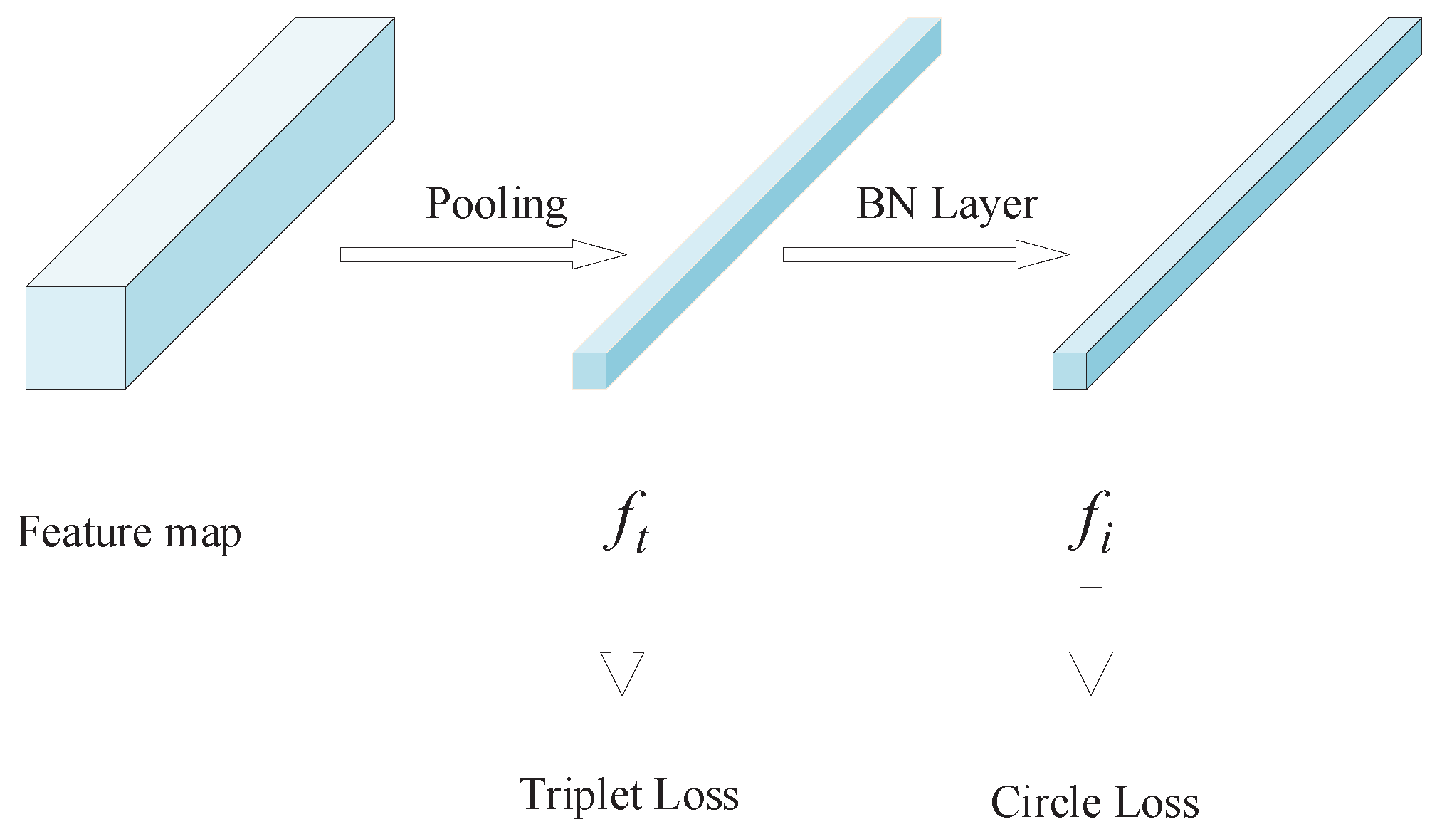 Machines 10 00799 g002
