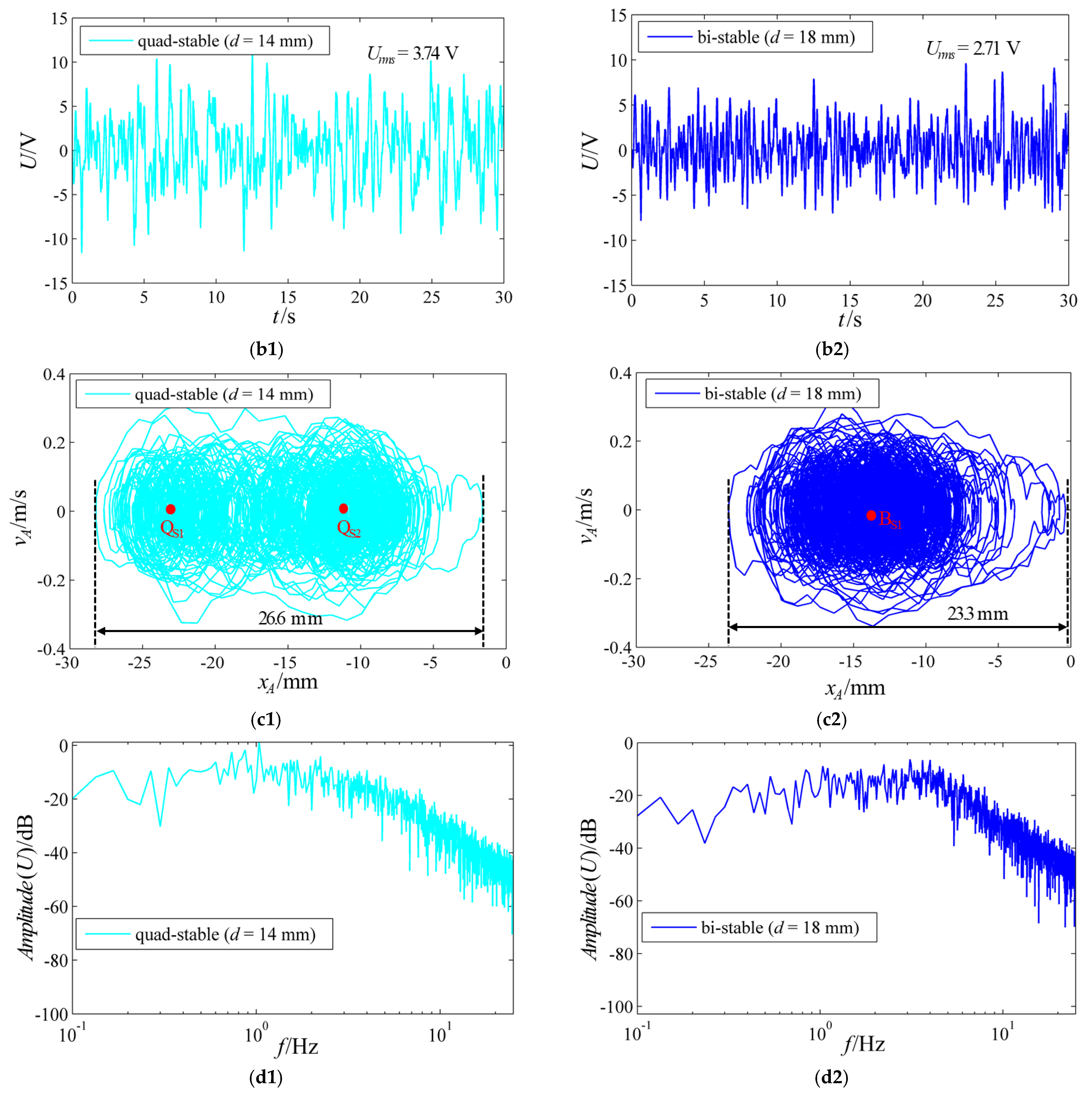 Machines 10 00803 g004b