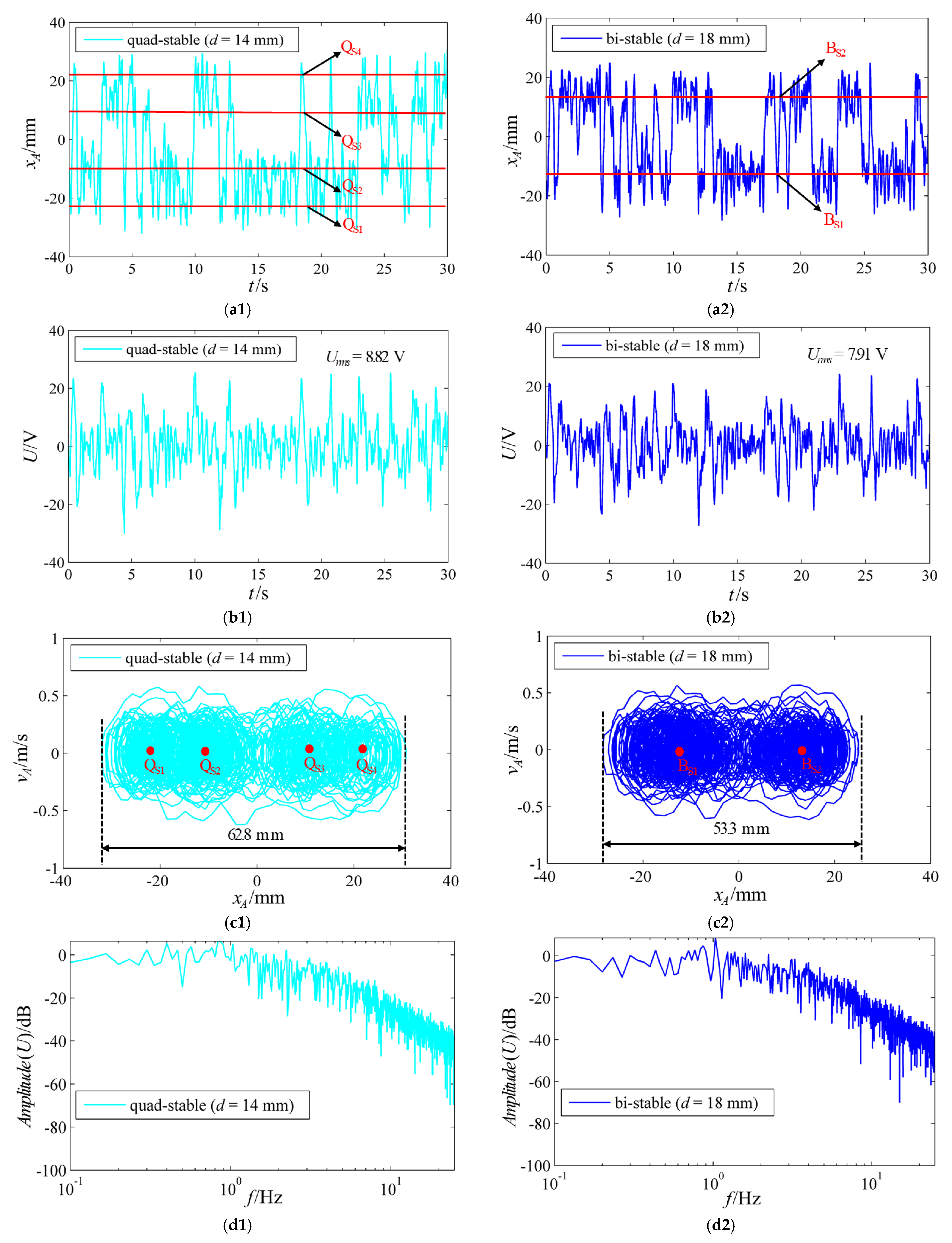 Machines 10 00803 g005