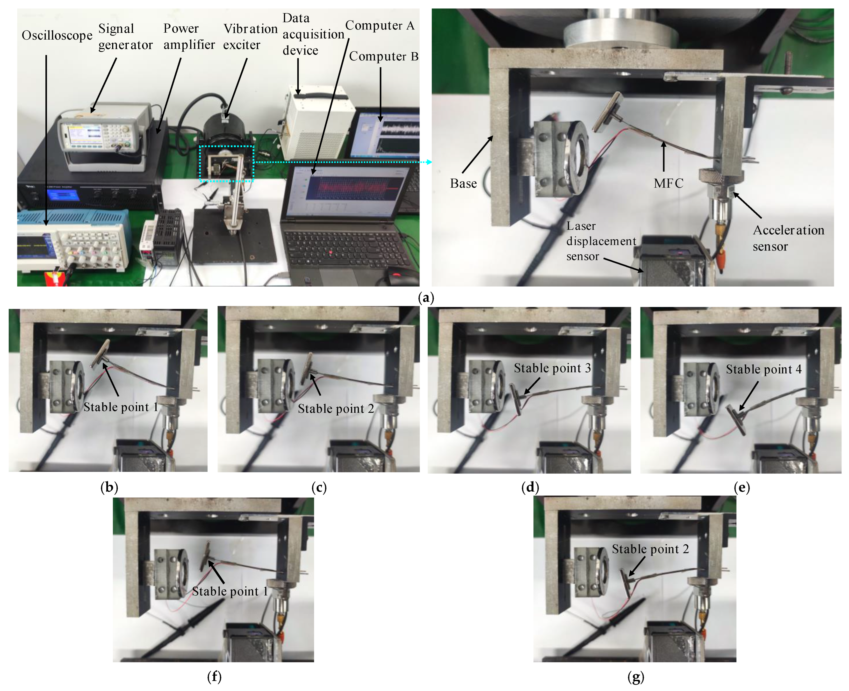 Machines 10 00803 g007