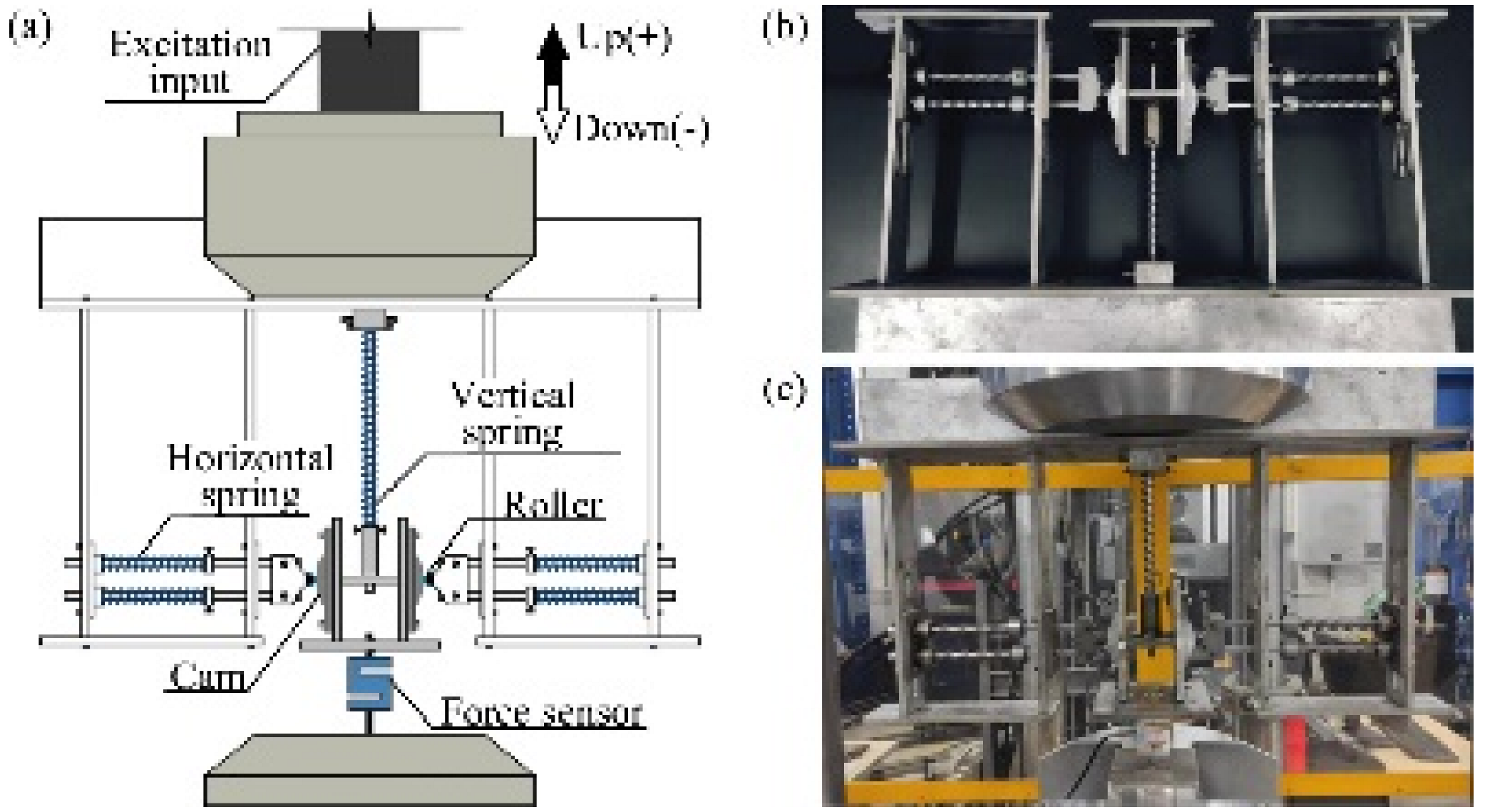 Machines 10 00813 i003
