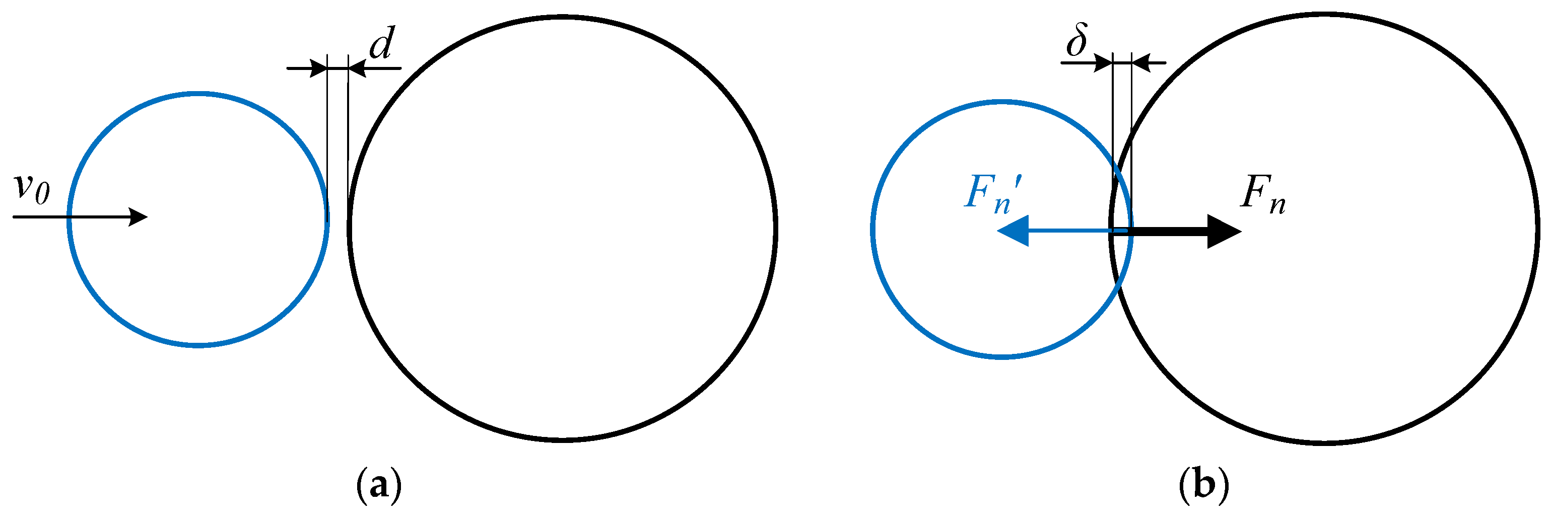 Machines 10 00814 g002