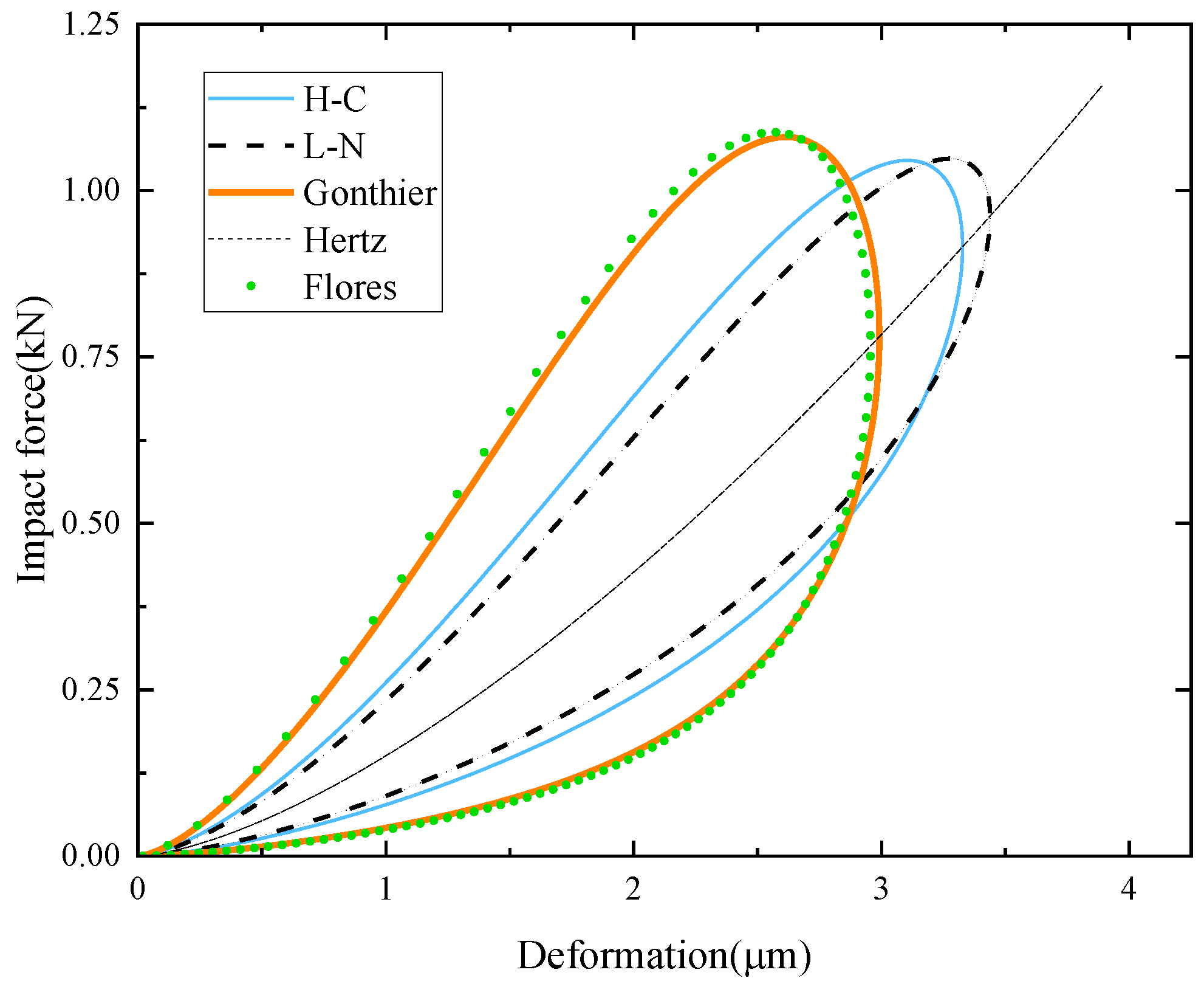 Machines 10 00814 g003