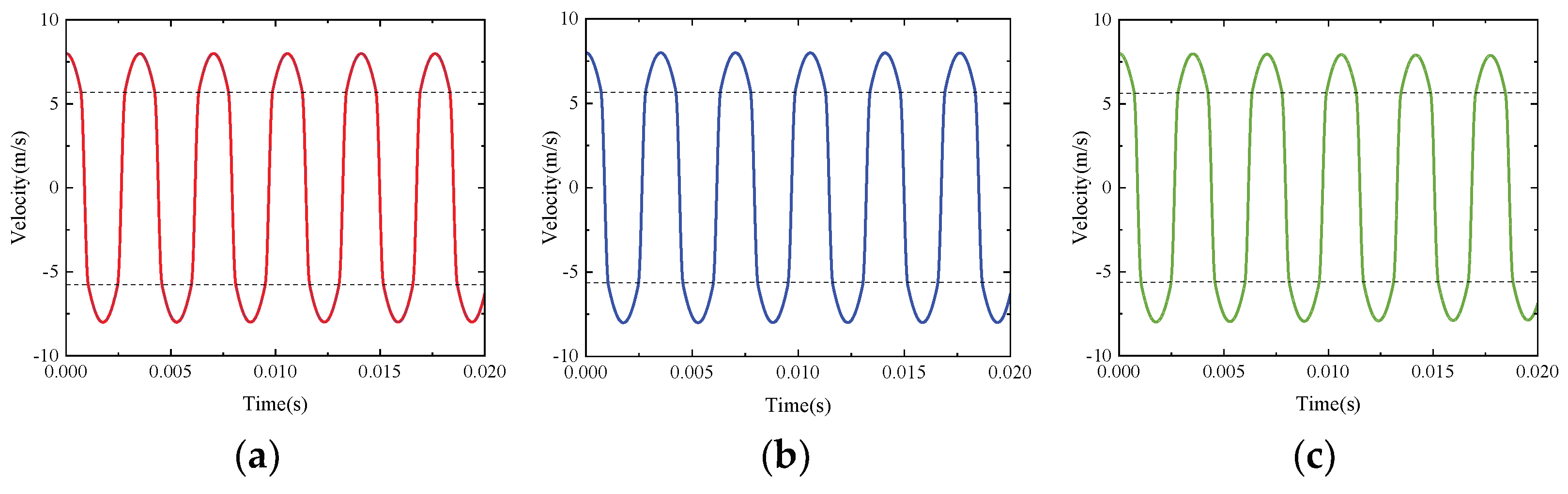 Machines 10 00814 g007