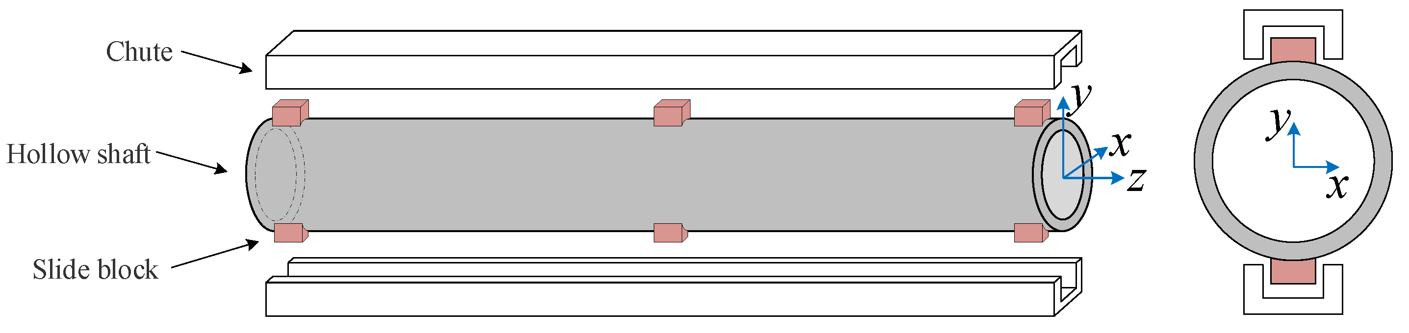 Machines 10 00814 g014