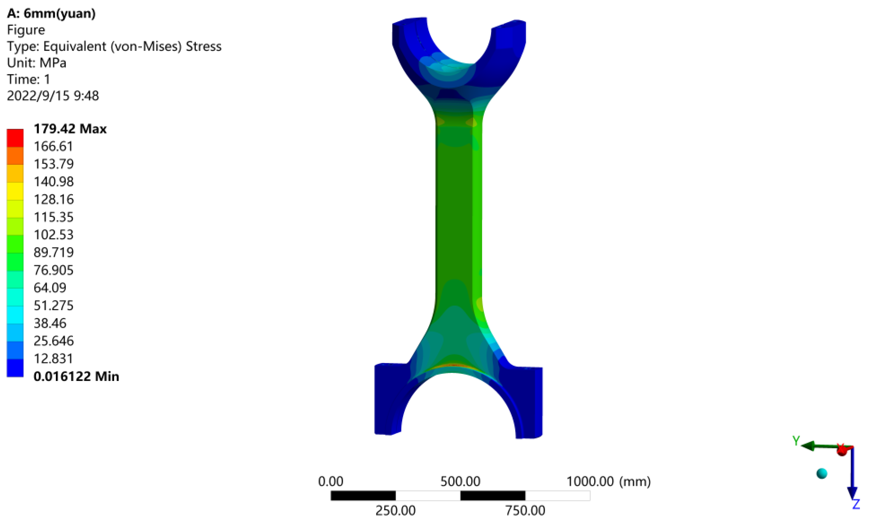 Machines 10 00815 g012