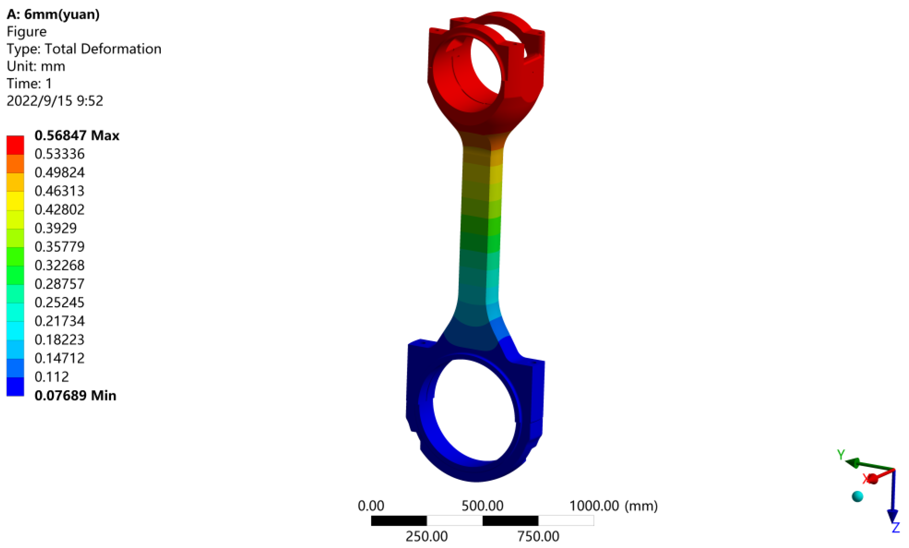 Machines 10 00815 g014