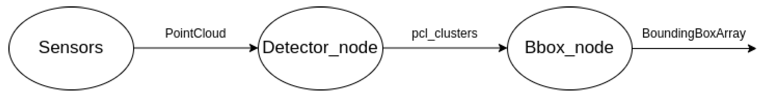 Machines 10 00817 g005
