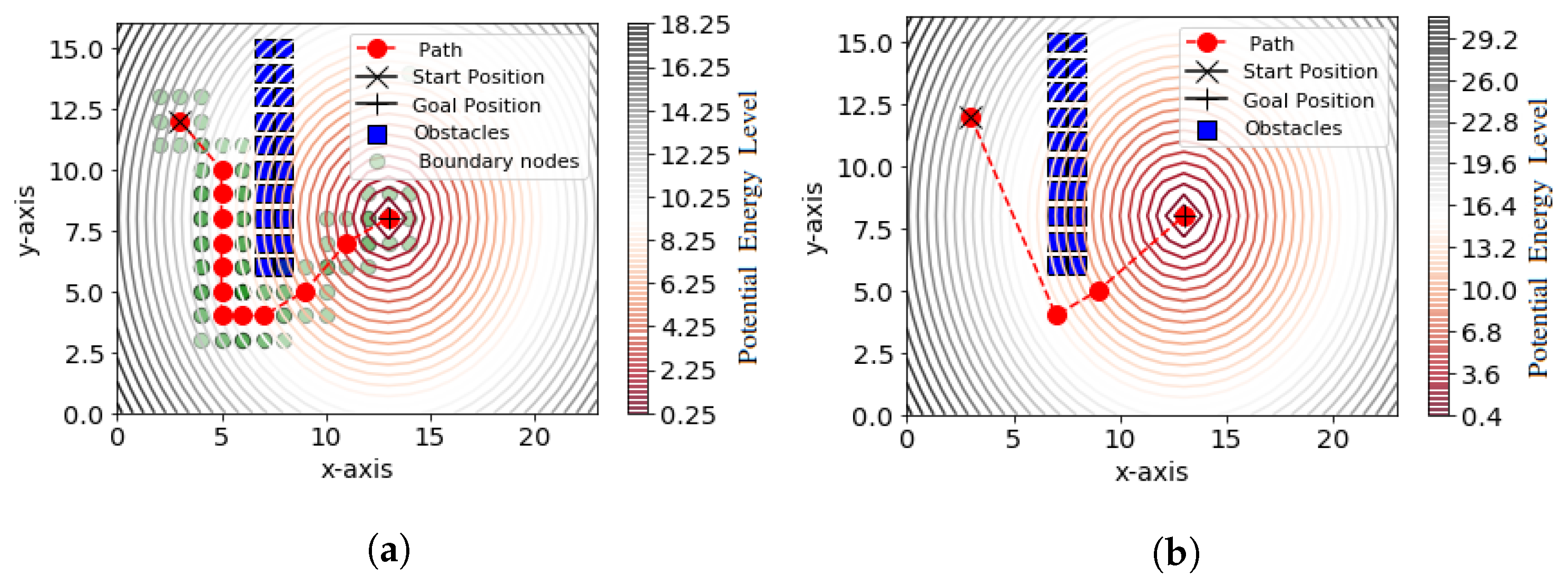 Machines 10 00817 g008
