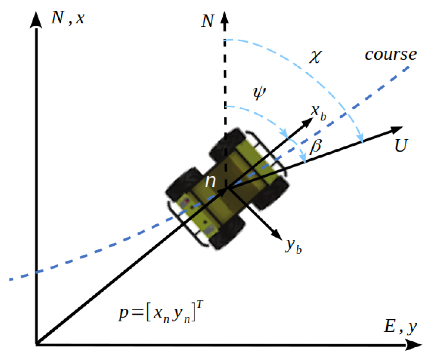 Machines 10 00817 g009