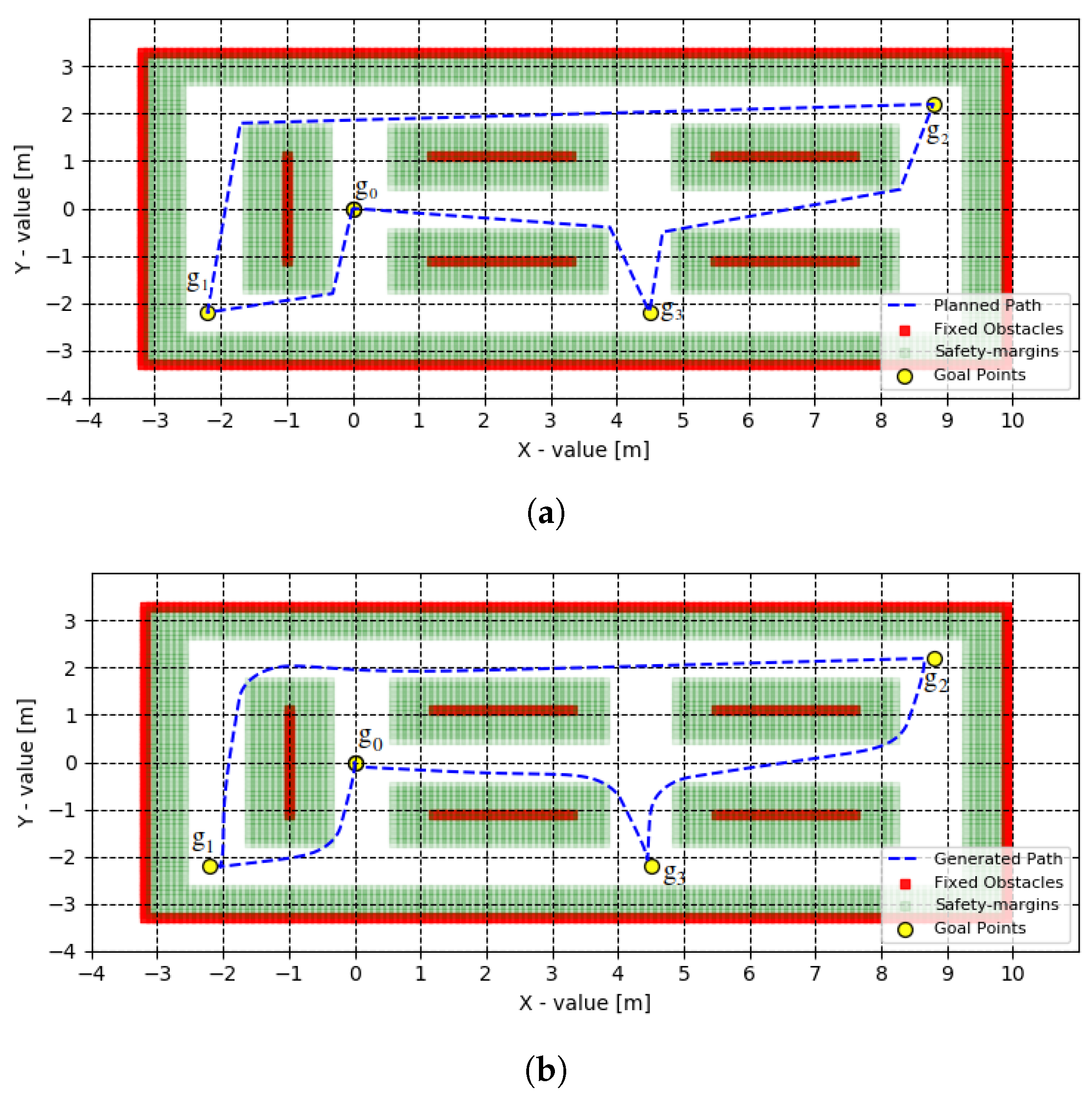 Machines 10 00817 g013