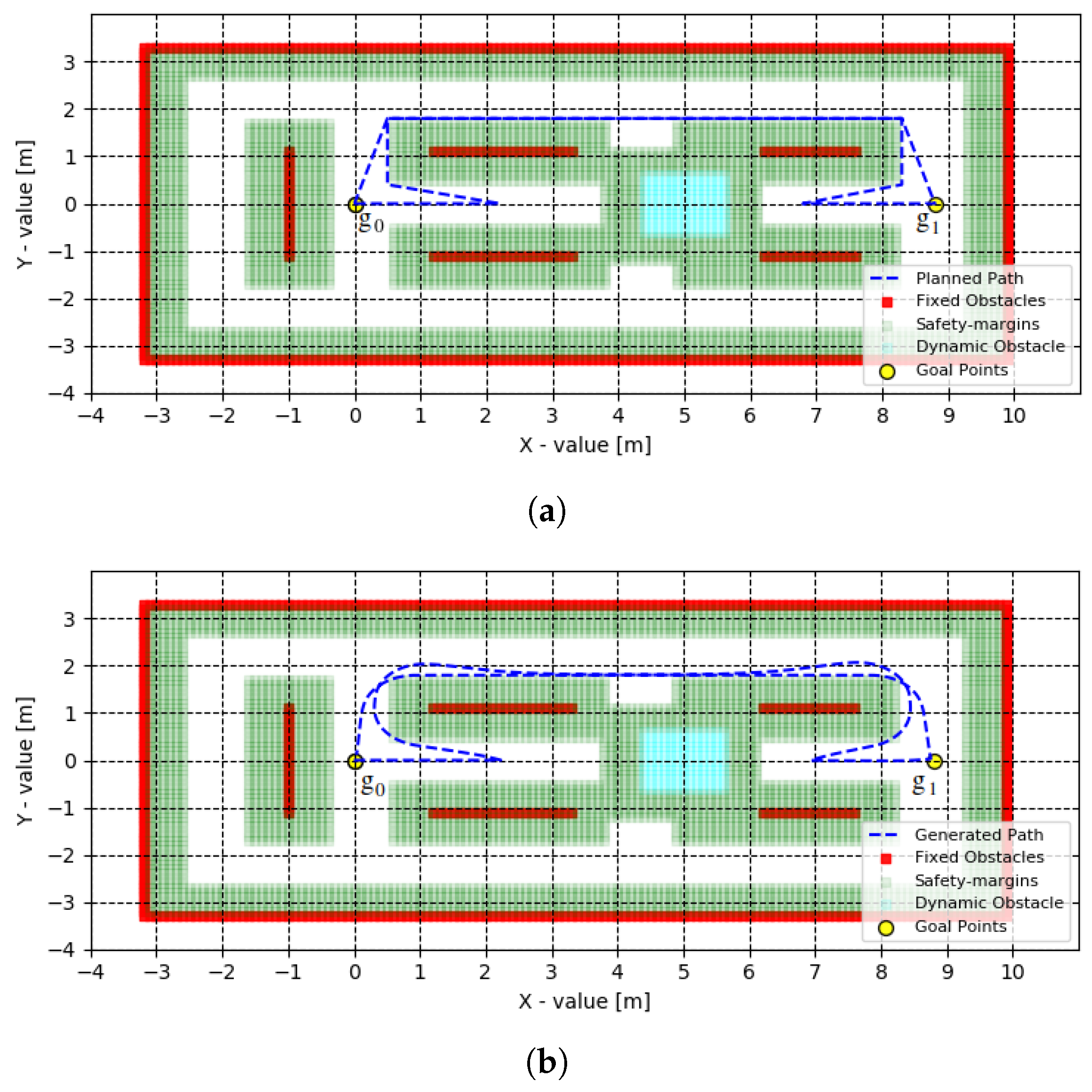 Machines 10 00817 g014