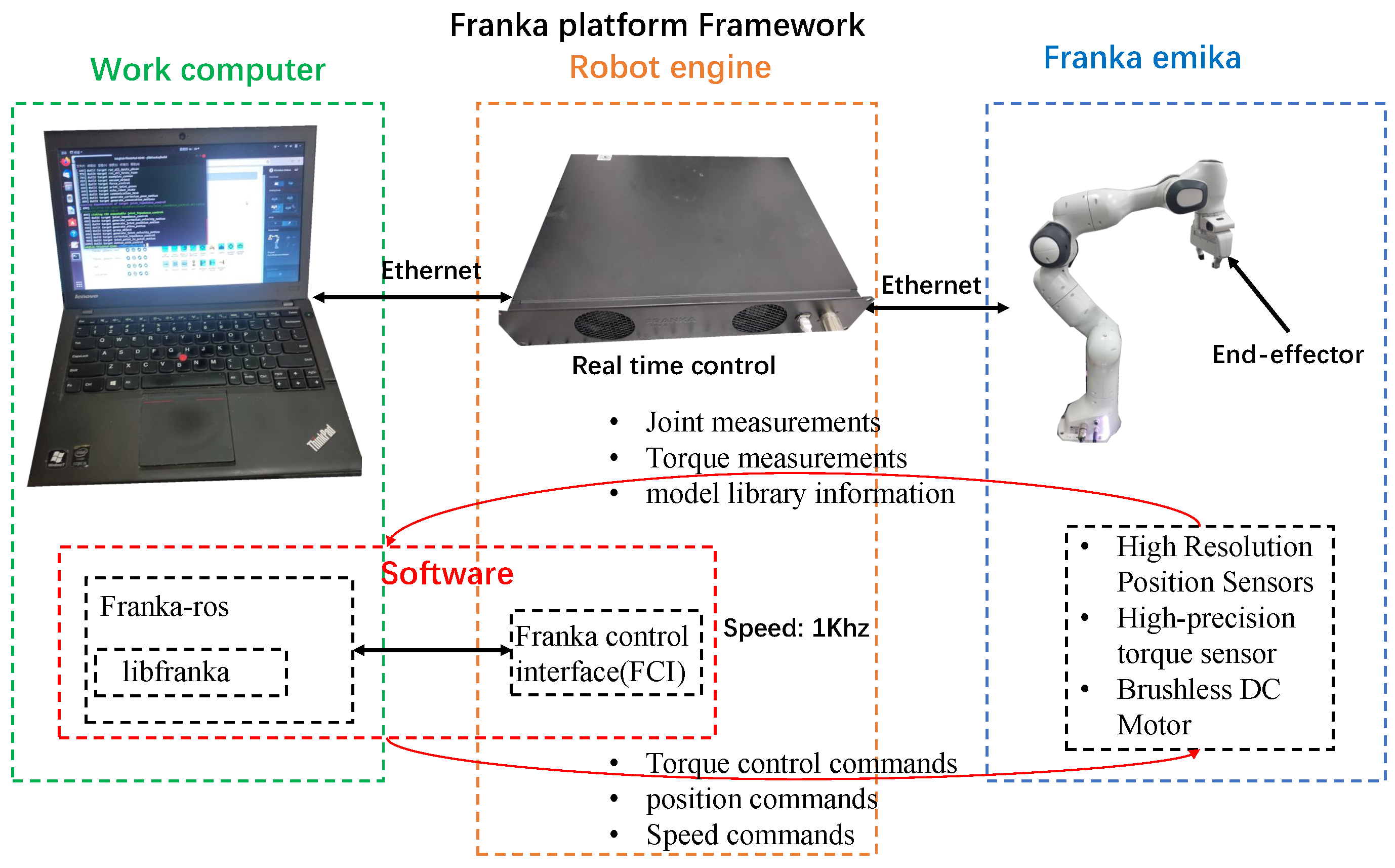 Machines 10 00818 g006