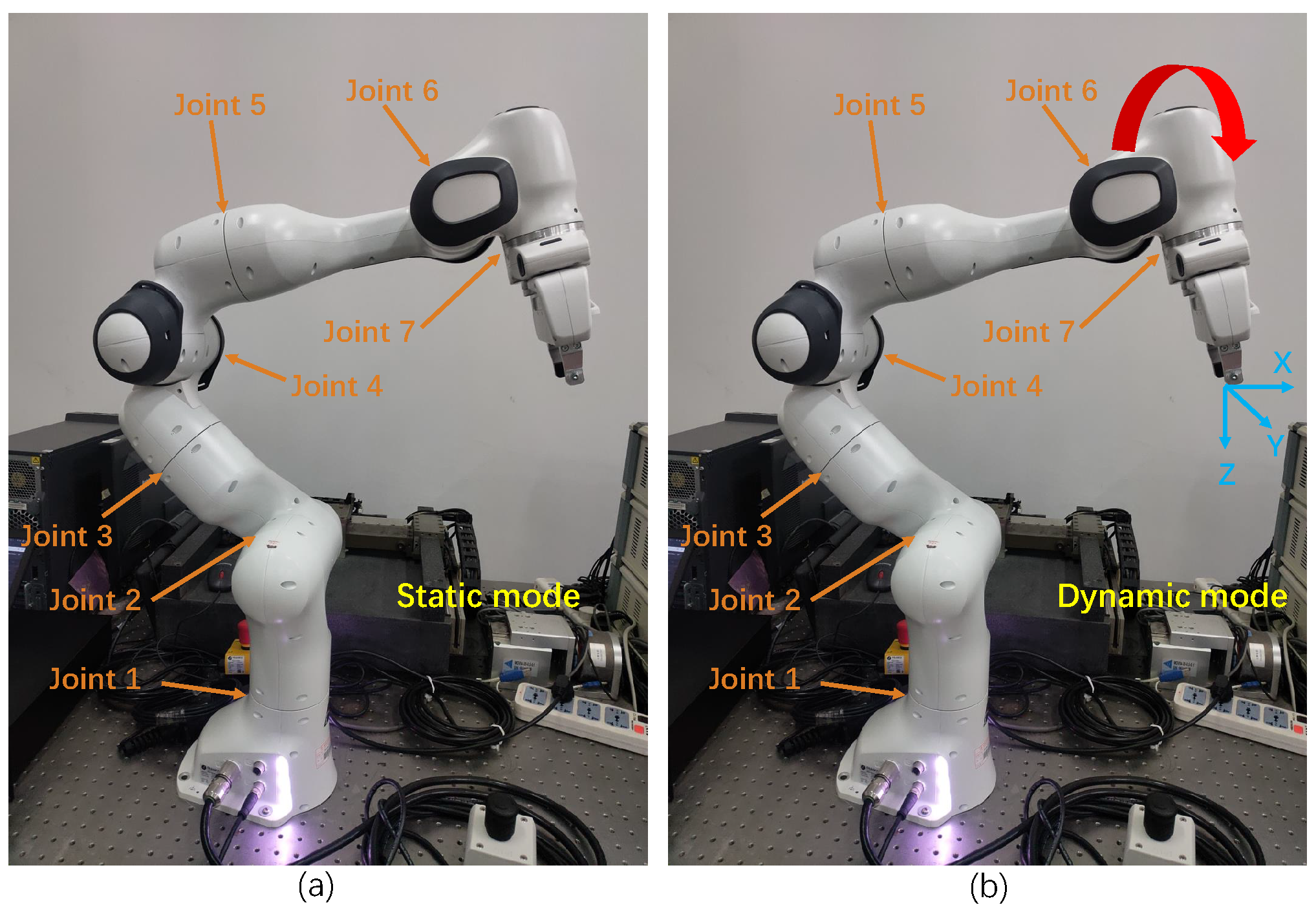 Machines 10 00818 g007