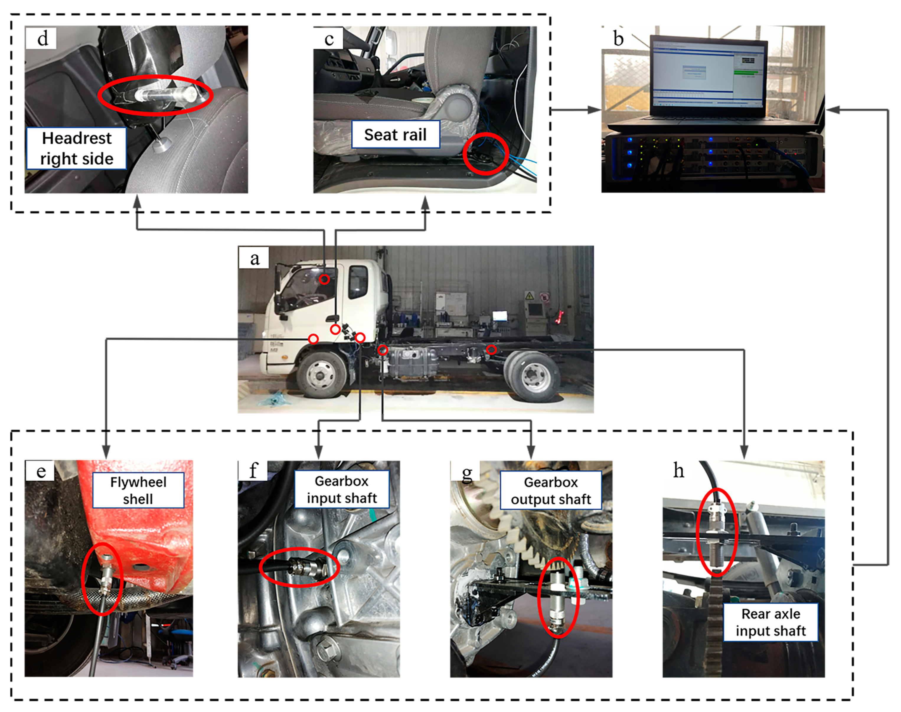 Machines 10 00819 g005