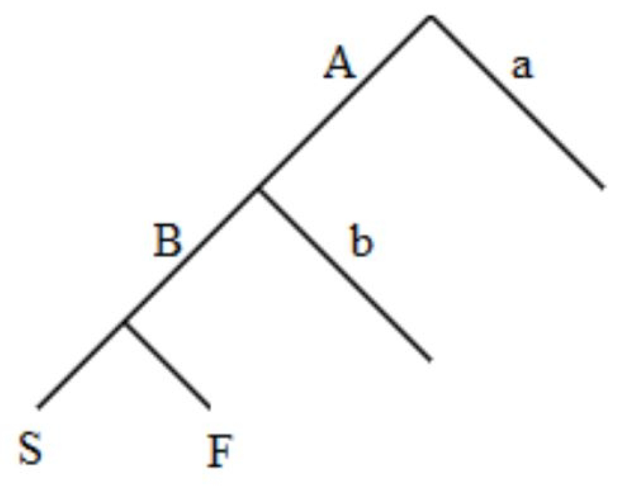 Machines 10 00820 g001