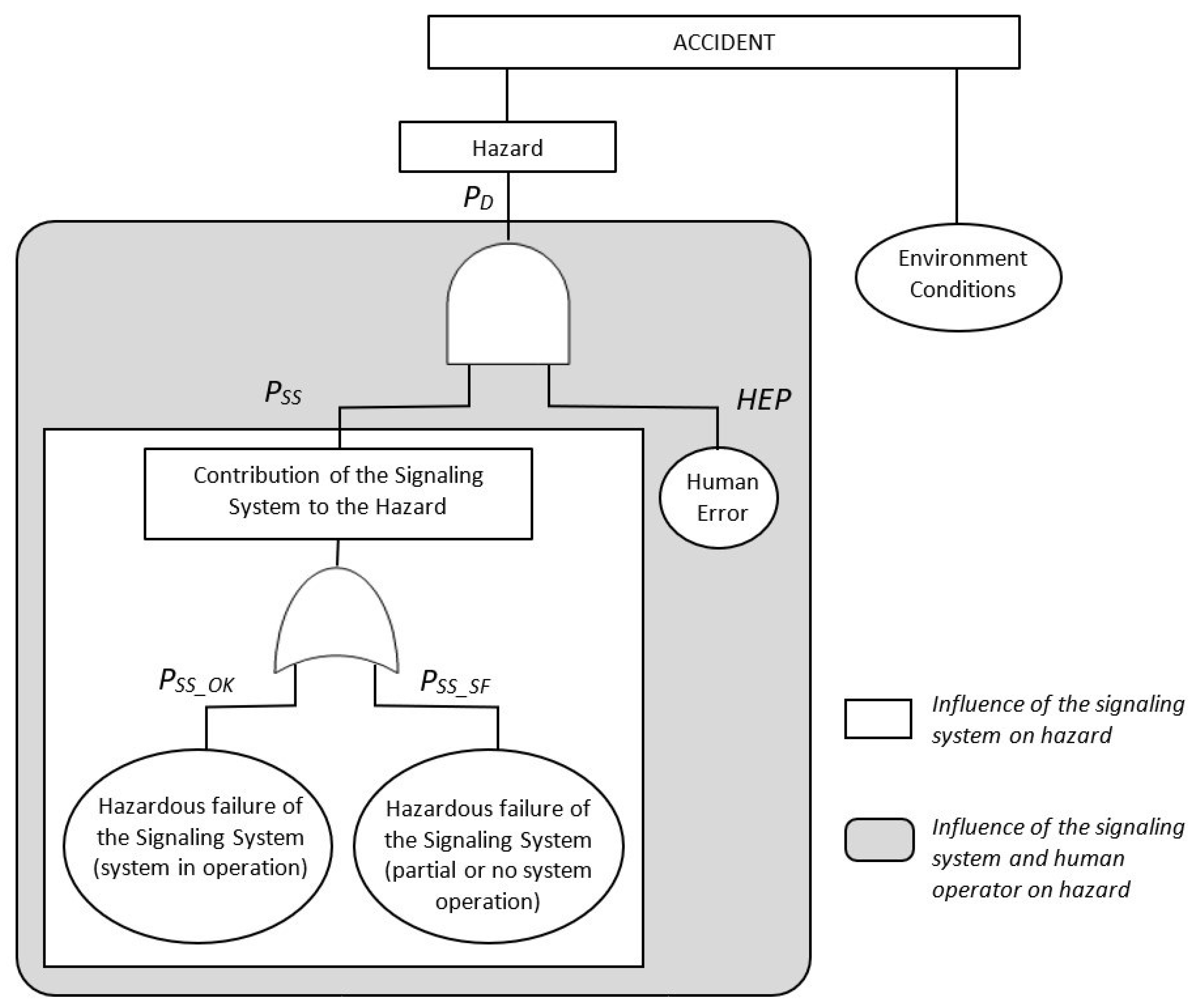 Machines 10 00820 g002