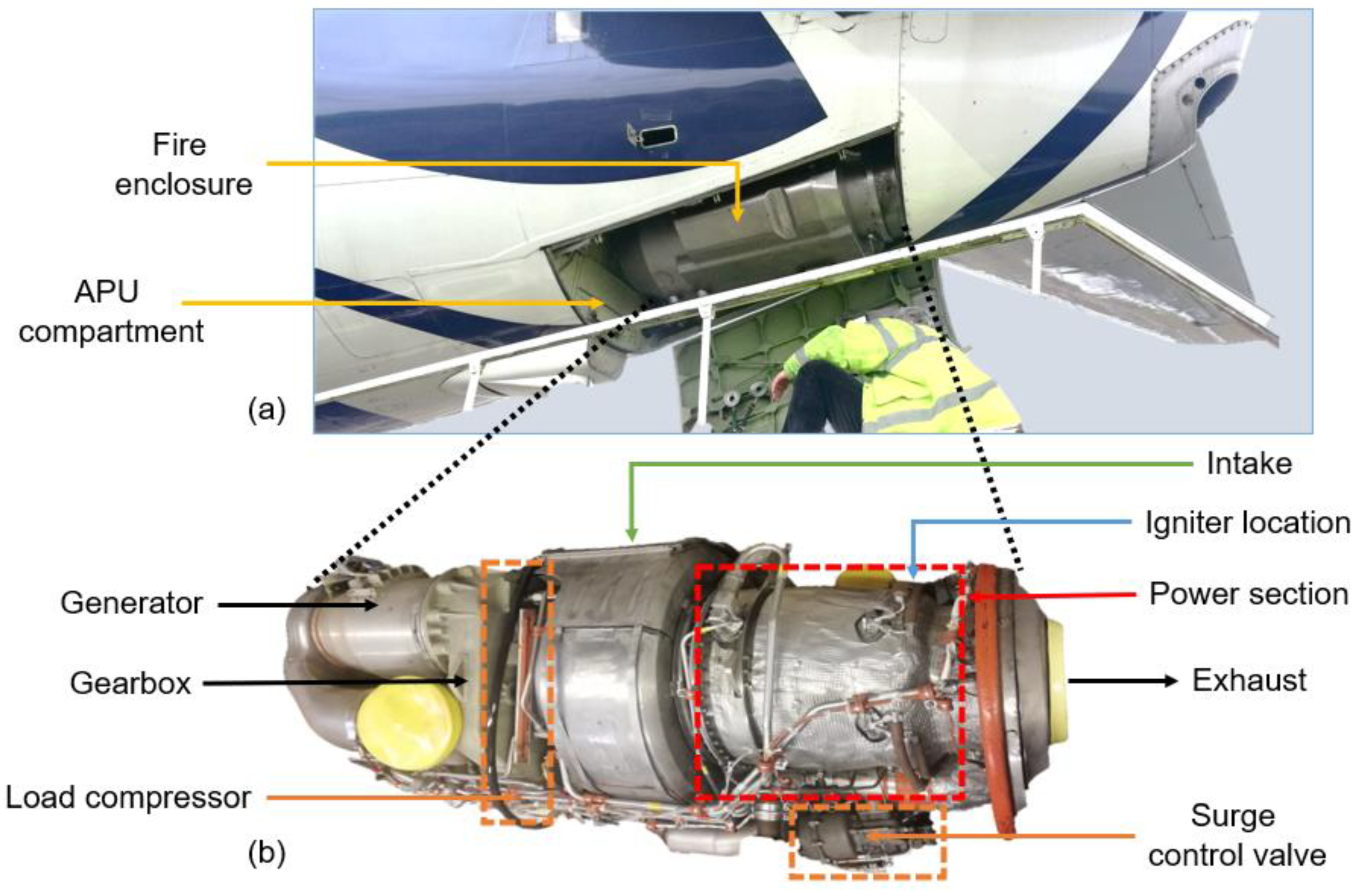 Machines 10 00822 g001