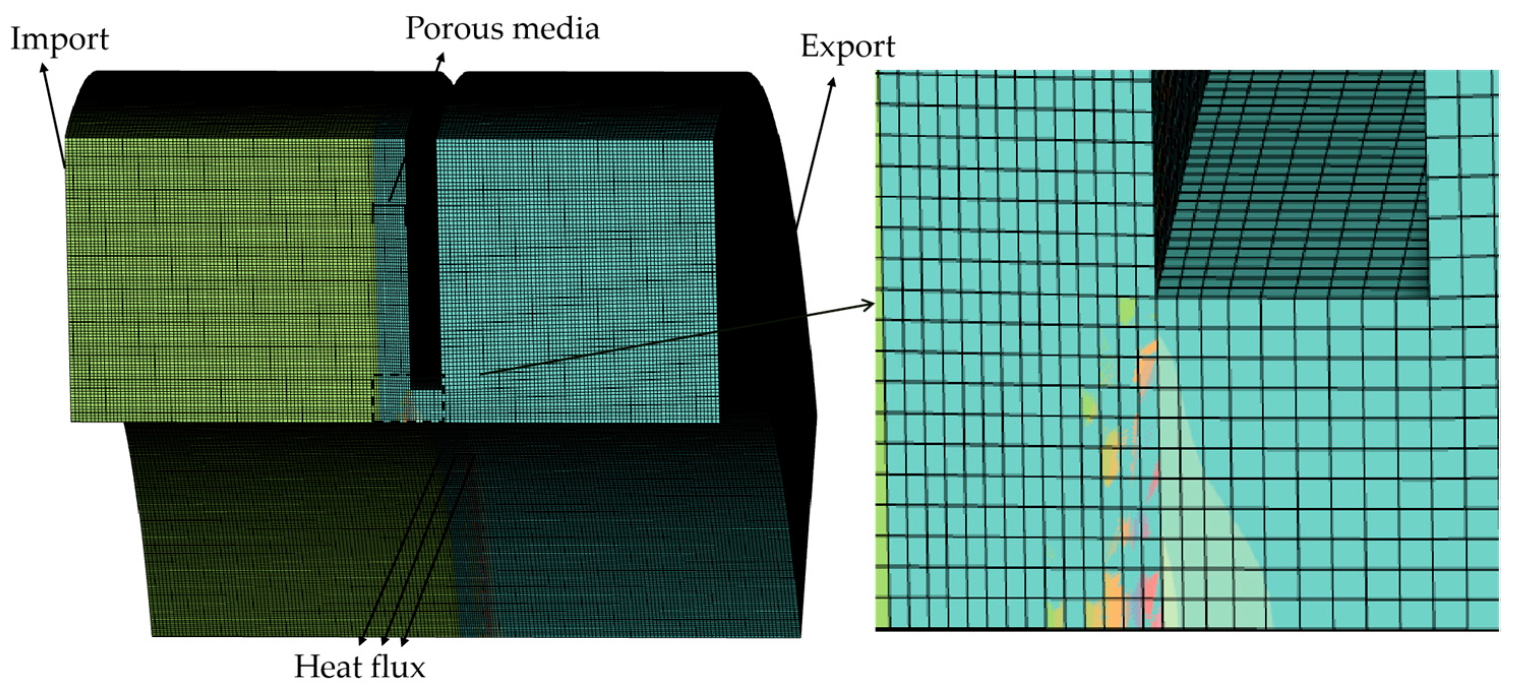 Machines 10 00823 g005